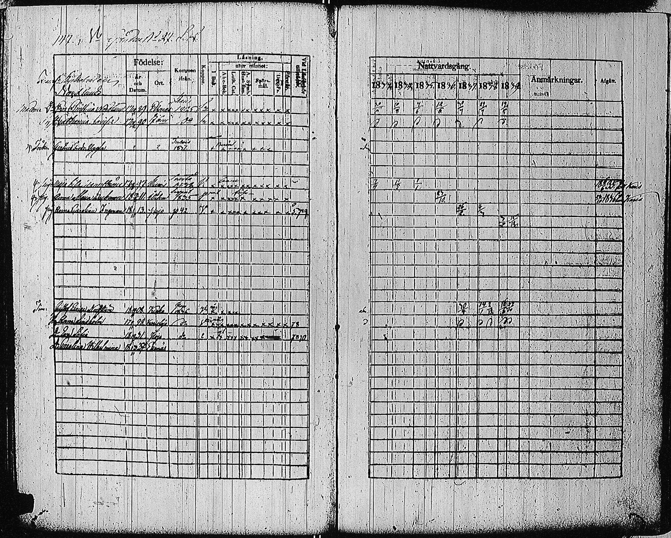 [ ../kirjat/Kirkonkirjat/tammisaari/rippikirja_1832-1839_kk83/kuvat/138.jpg ]