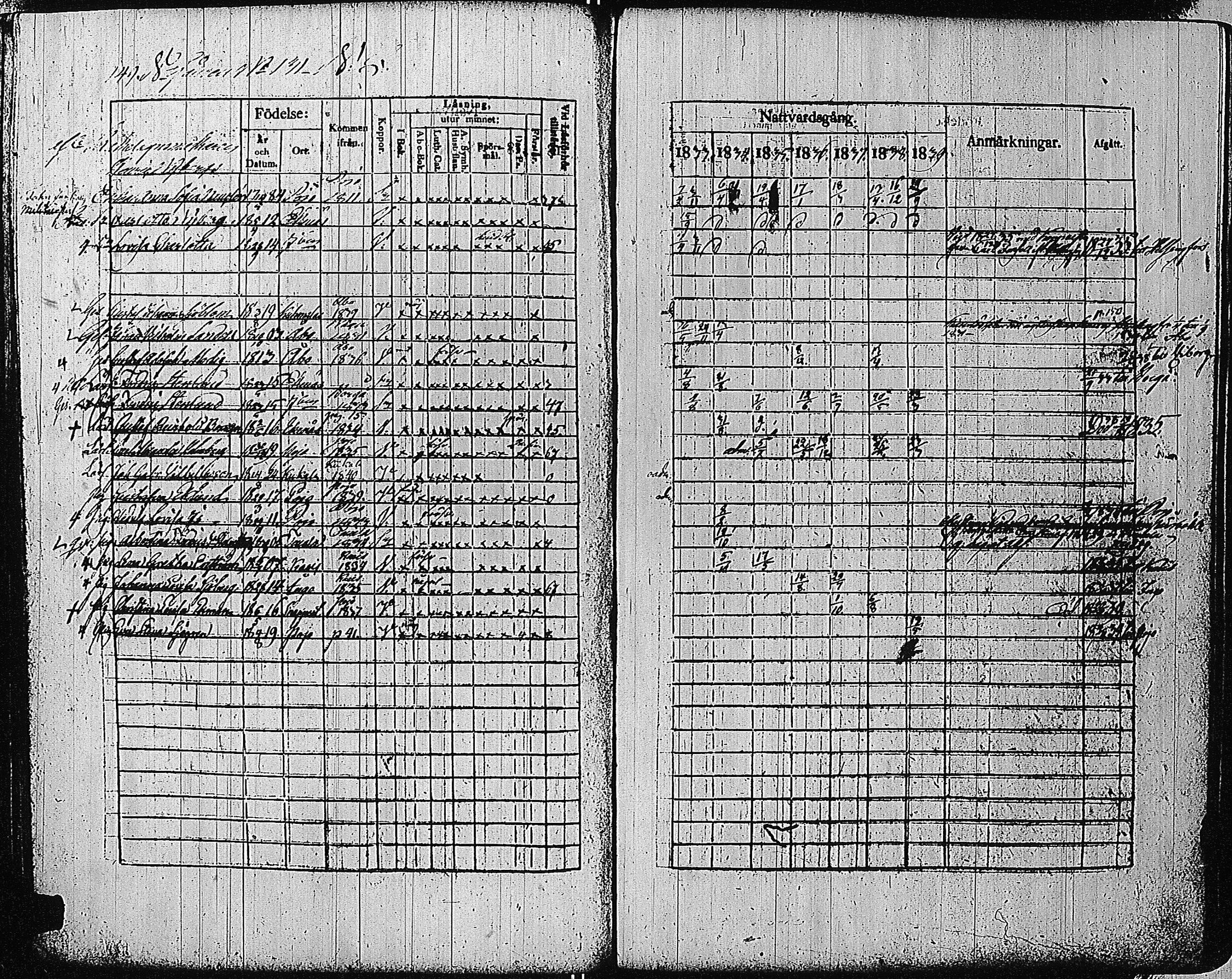 [ ../kirjat/Kirkonkirjat/tammisaari/rippikirja_1832-1839_kk83/kuvat/140.jpg ]
