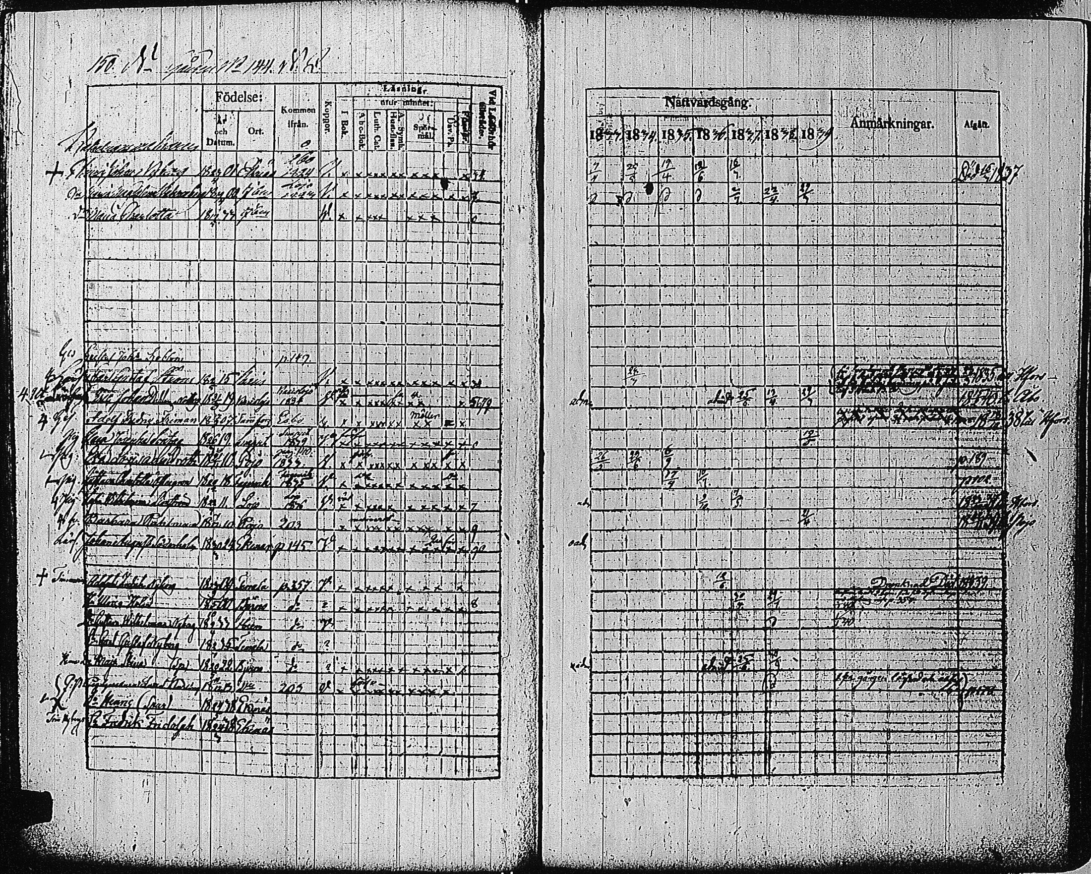 [ ../kirjat/Kirkonkirjat/tammisaari/rippikirja_1832-1839_kk83/kuvat/141.jpg ]