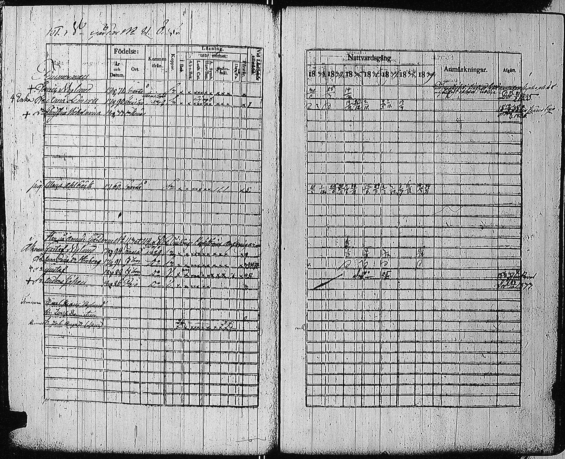 [ ../kirjat/Kirkonkirjat/tammisaari/rippikirja_1832-1839_kk83/kuvat/142.jpg ]