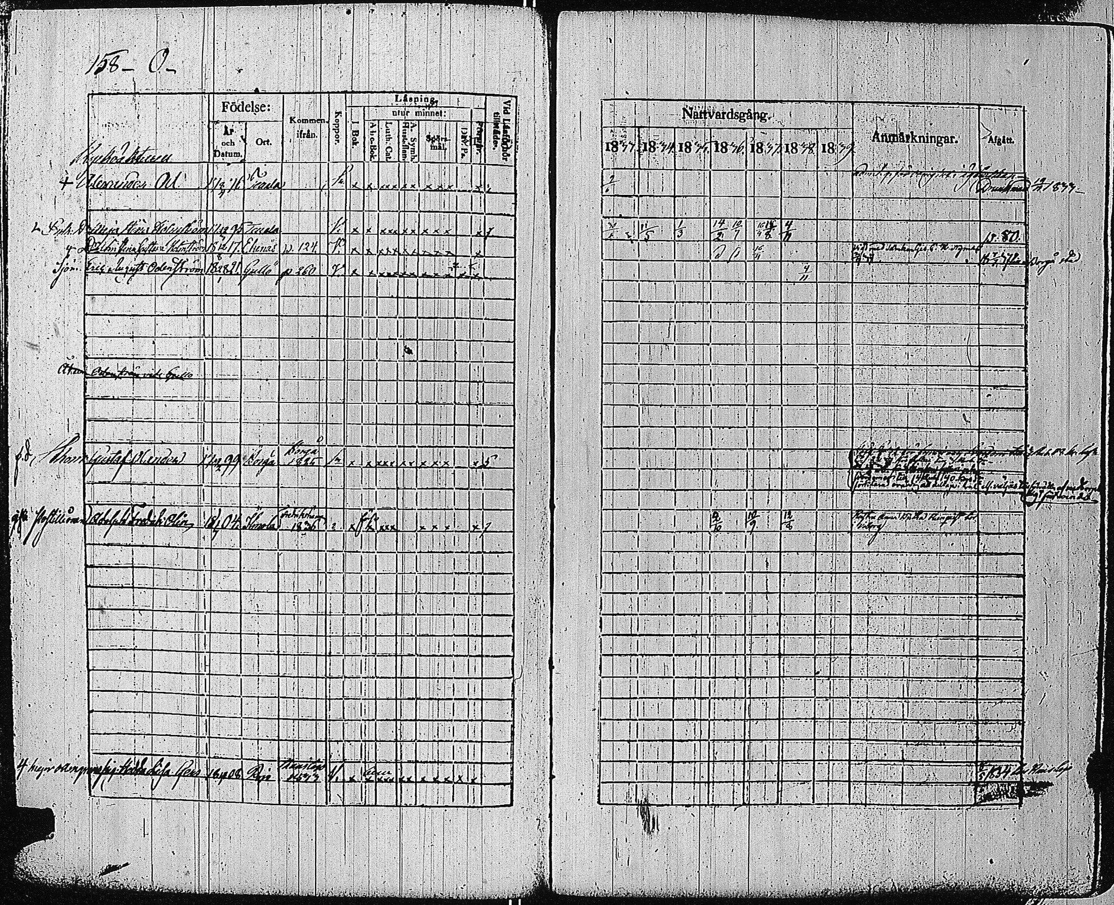 [ ../kirjat/Kirkonkirjat/tammisaari/rippikirja_1832-1839_kk83/kuvat/148.jpg ]