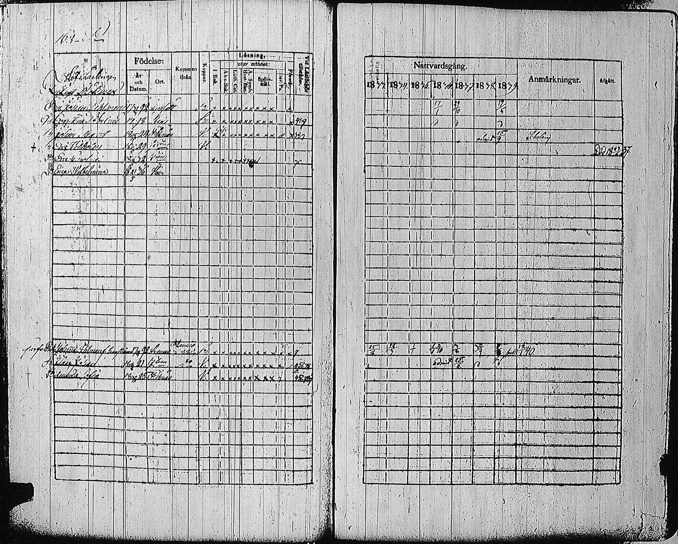 [ ../kirjat/Kirkonkirjat/tammisaari/rippikirja_1832-1839_kk83/kuvat/152.jpg ]
