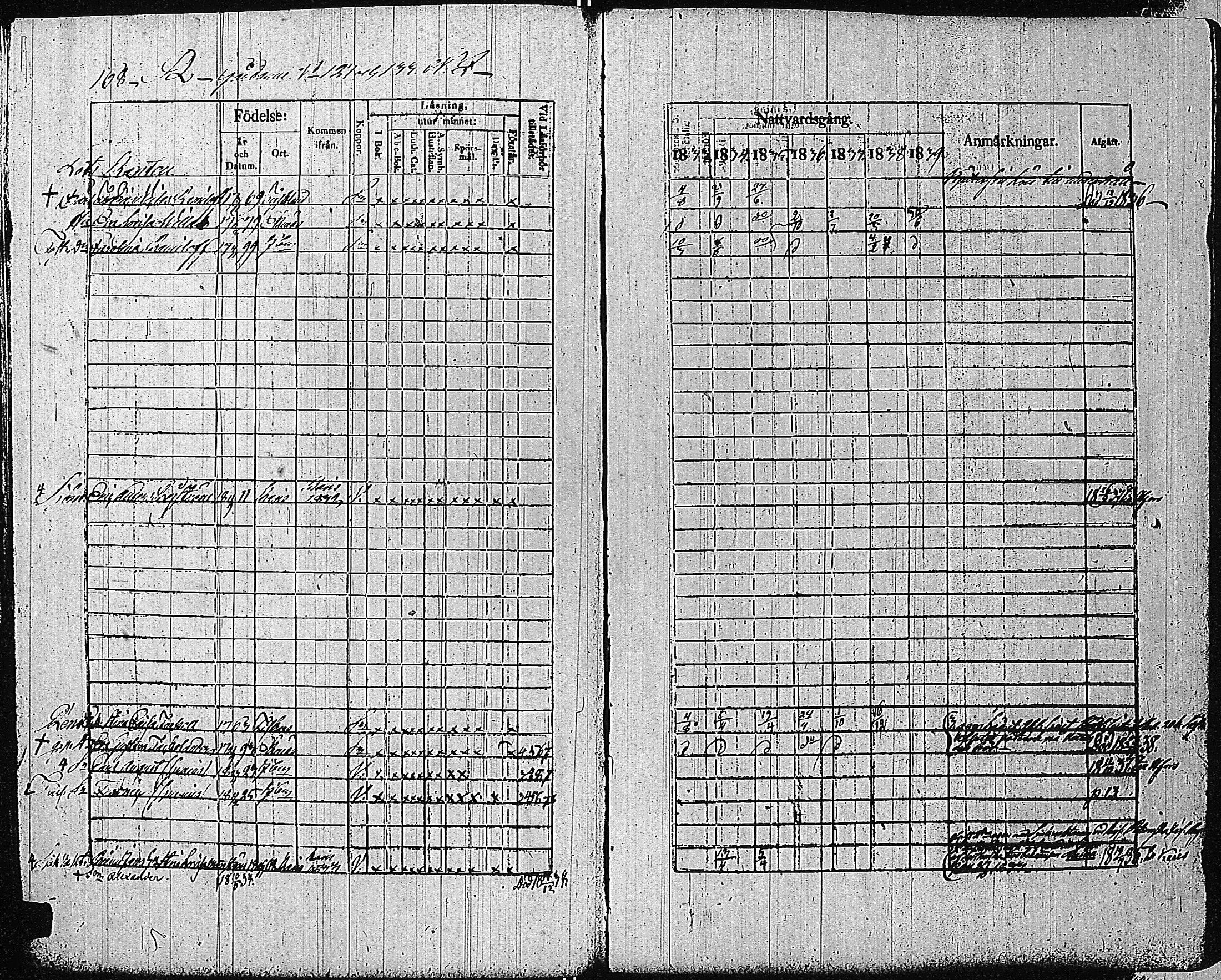 [ ../kirjat/Kirkonkirjat/tammisaari/rippikirja_1832-1839_kk83/kuvat/155.jpg ]