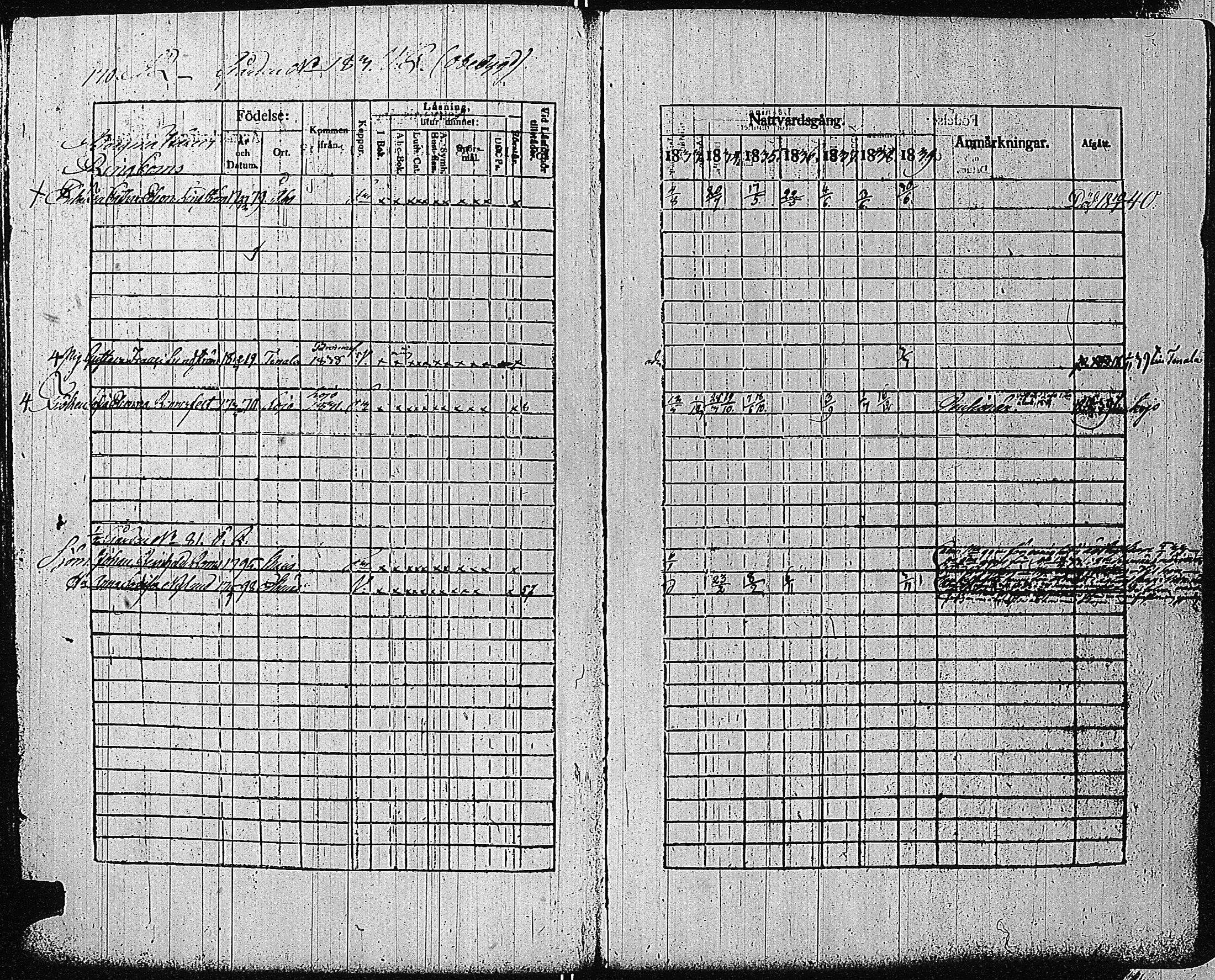 [ ../kirjat/Kirkonkirjat/tammisaari/rippikirja_1832-1839_kk83/kuvat/157.jpg ]