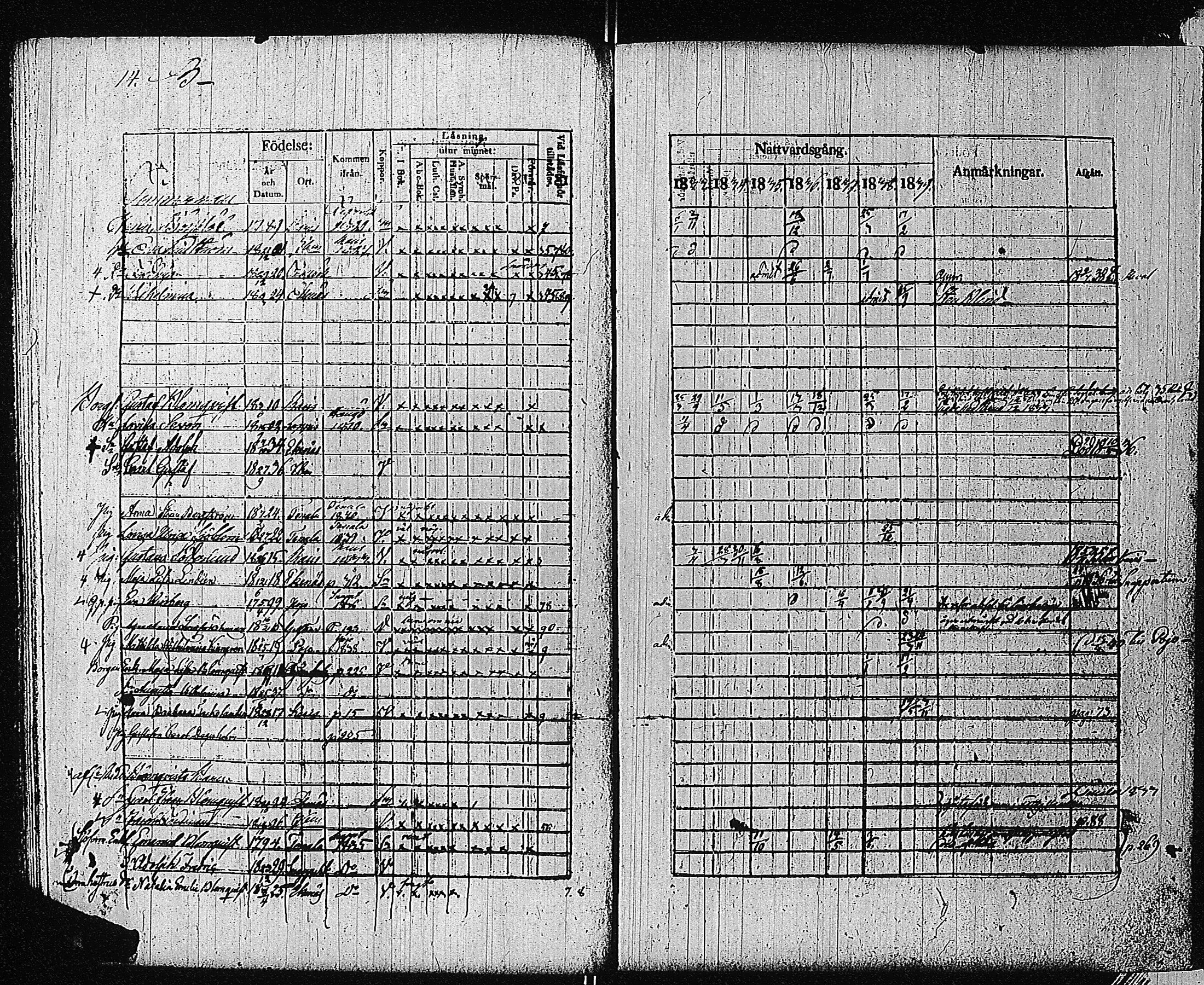 [ ../kirjat/Kirkonkirjat/tammisaari/rippikirja_1832-1839_kk83/kuvat/16.jpg ]