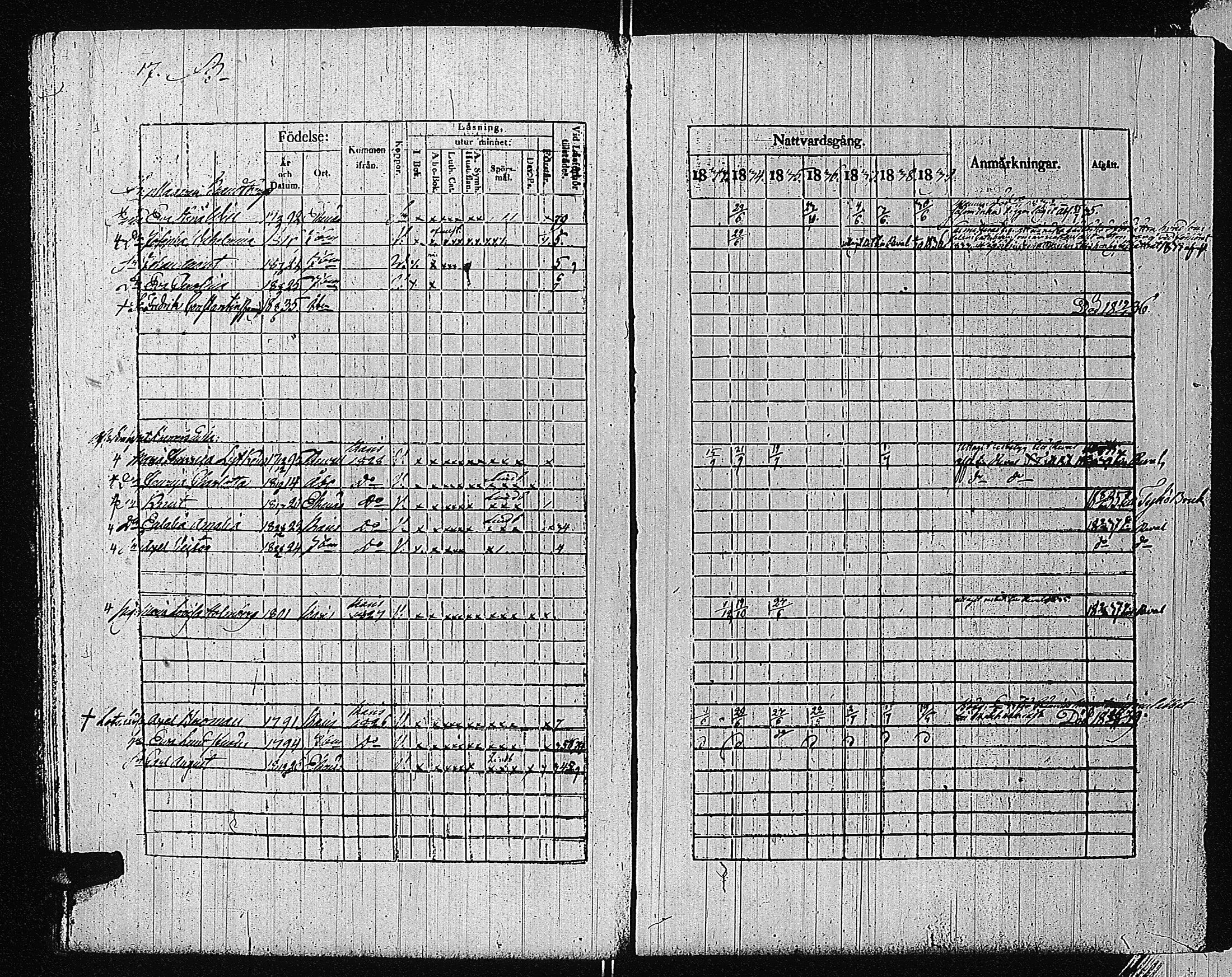 [ ../kirjat/Kirkonkirjat/tammisaari/rippikirja_1832-1839_kk83/kuvat/19.jpg ]