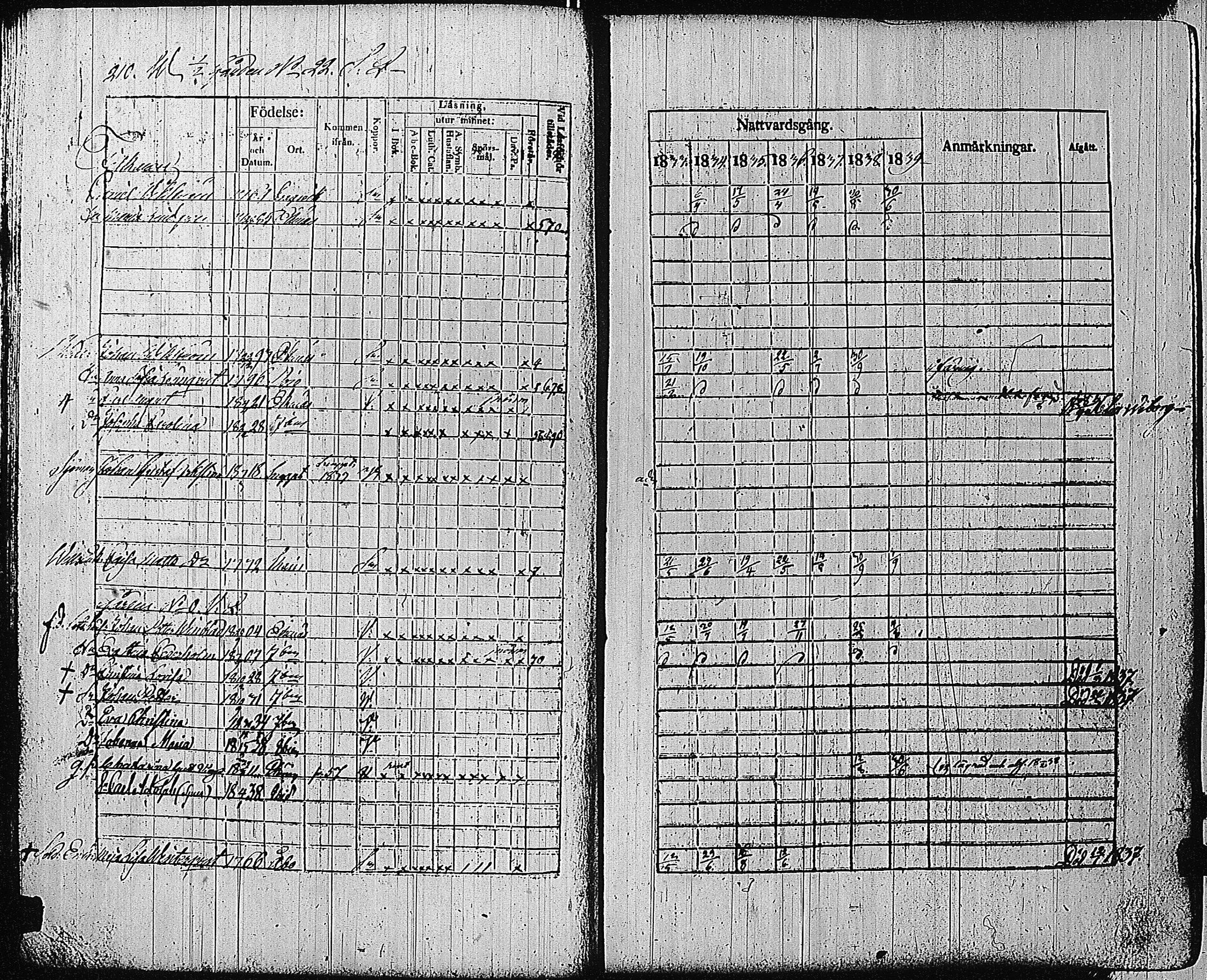 [ ../kirjat/Kirkonkirjat/tammisaari/rippikirja_1832-1839_kk83/kuvat/196.jpg ]