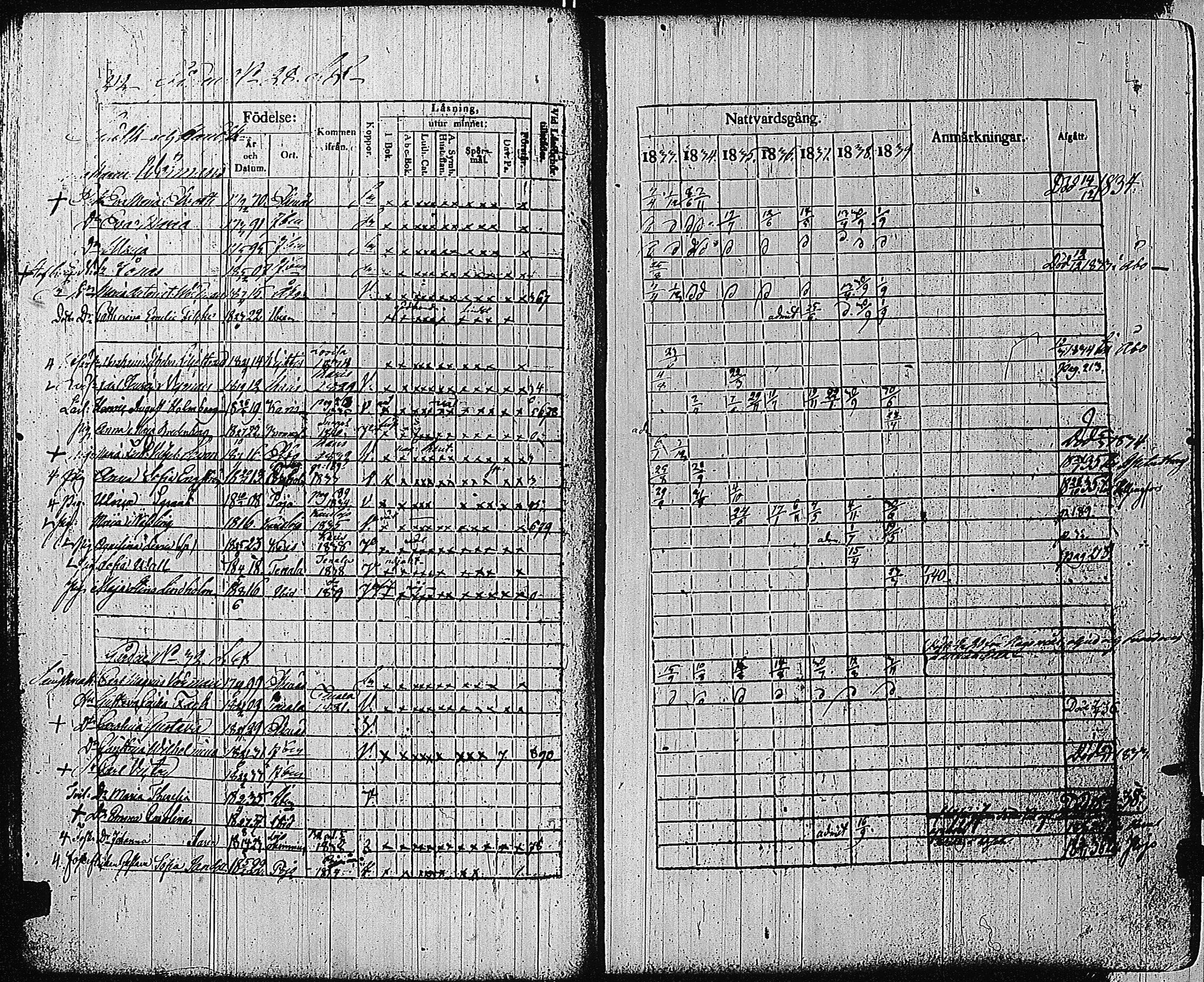 [ ../kirjat/Kirkonkirjat/tammisaari/rippikirja_1832-1839_kk83/kuvat/198.jpg ]