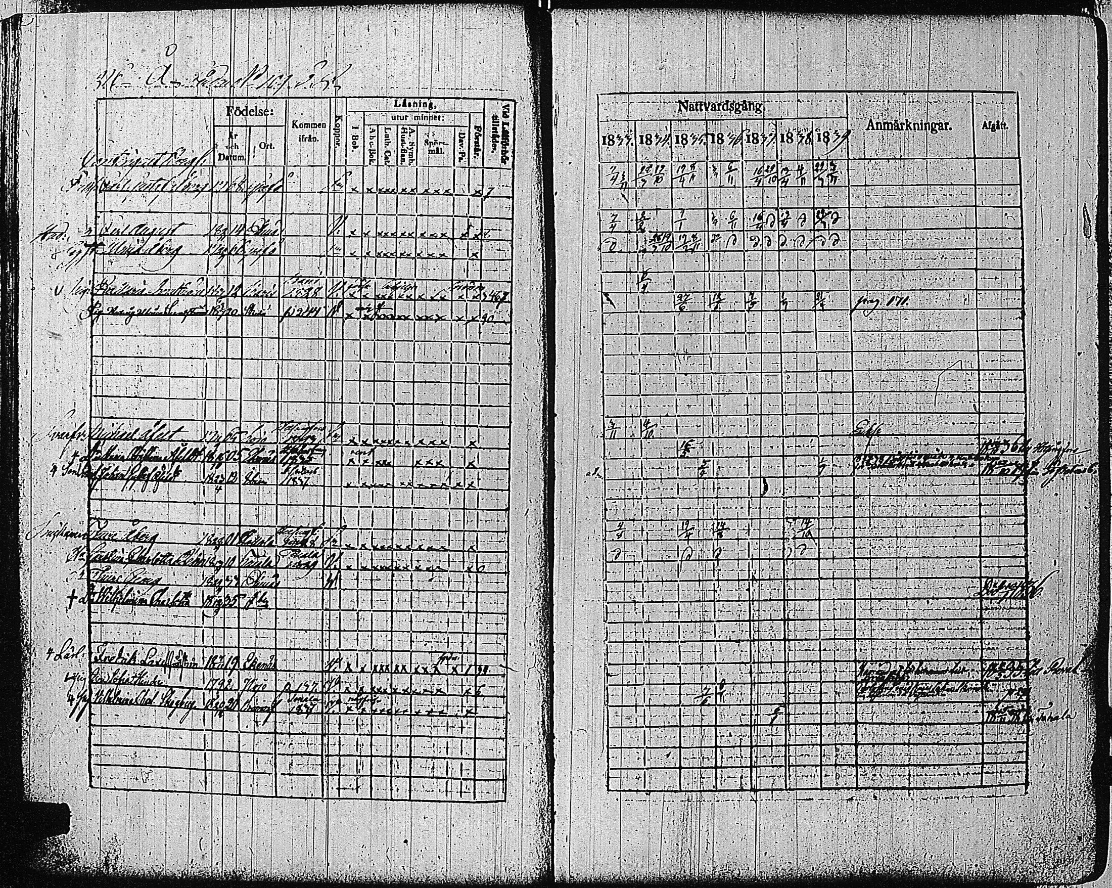 [ ../kirjat/Kirkonkirjat/tammisaari/rippikirja_1832-1839_kk83/kuvat/202.jpg ]