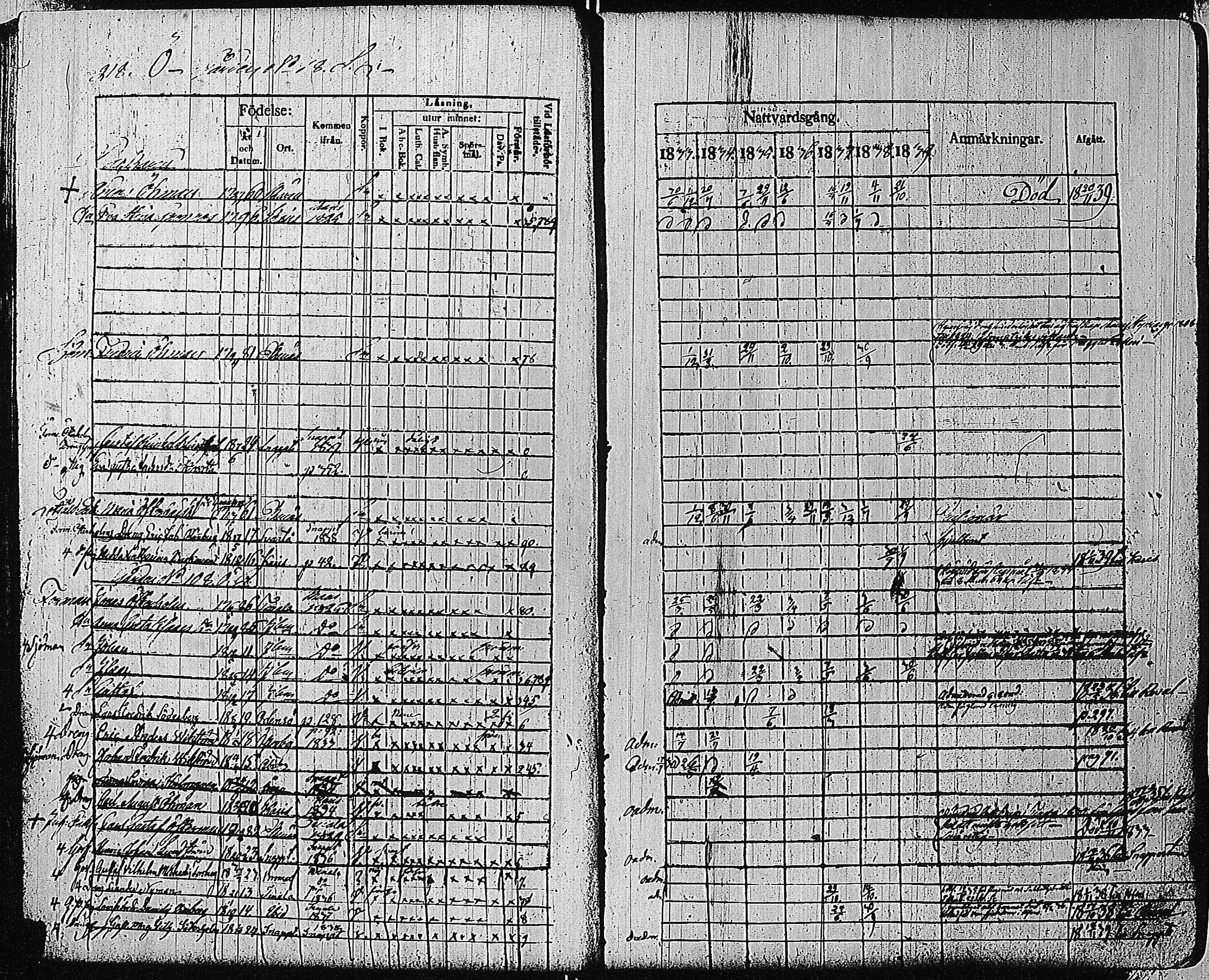 [ ../kirjat/Kirkonkirjat/tammisaari/rippikirja_1832-1839_kk83/kuvat/204.jpg ]