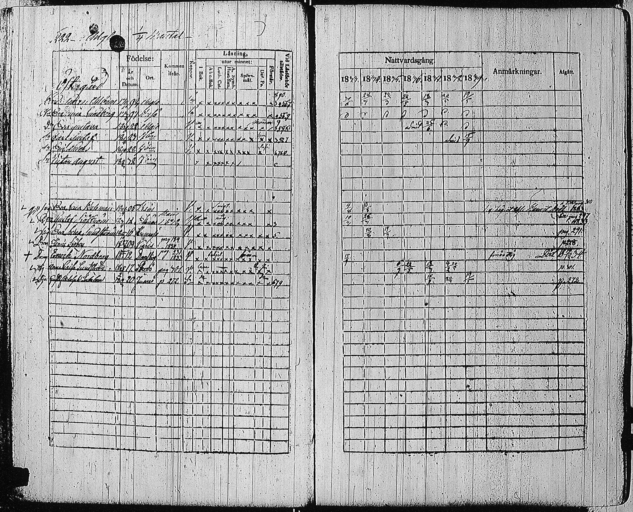 [ ../kirjat/Kirkonkirjat/tammisaari/rippikirja_1832-1839_kk83/kuvat/208.jpg ]