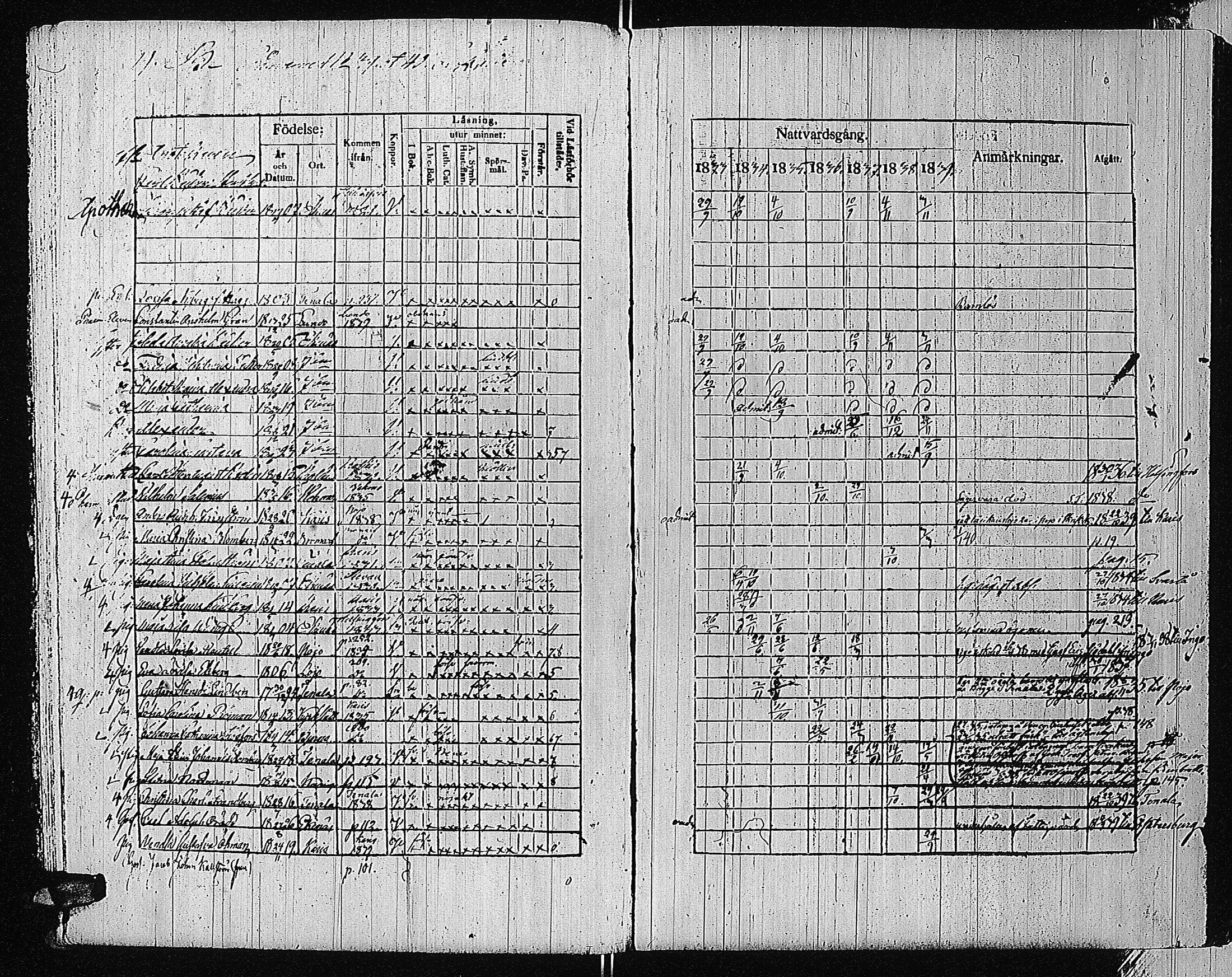 [ ../kirjat/Kirkonkirjat/tammisaari/rippikirja_1832-1839_kk83/kuvat/21.jpg ]