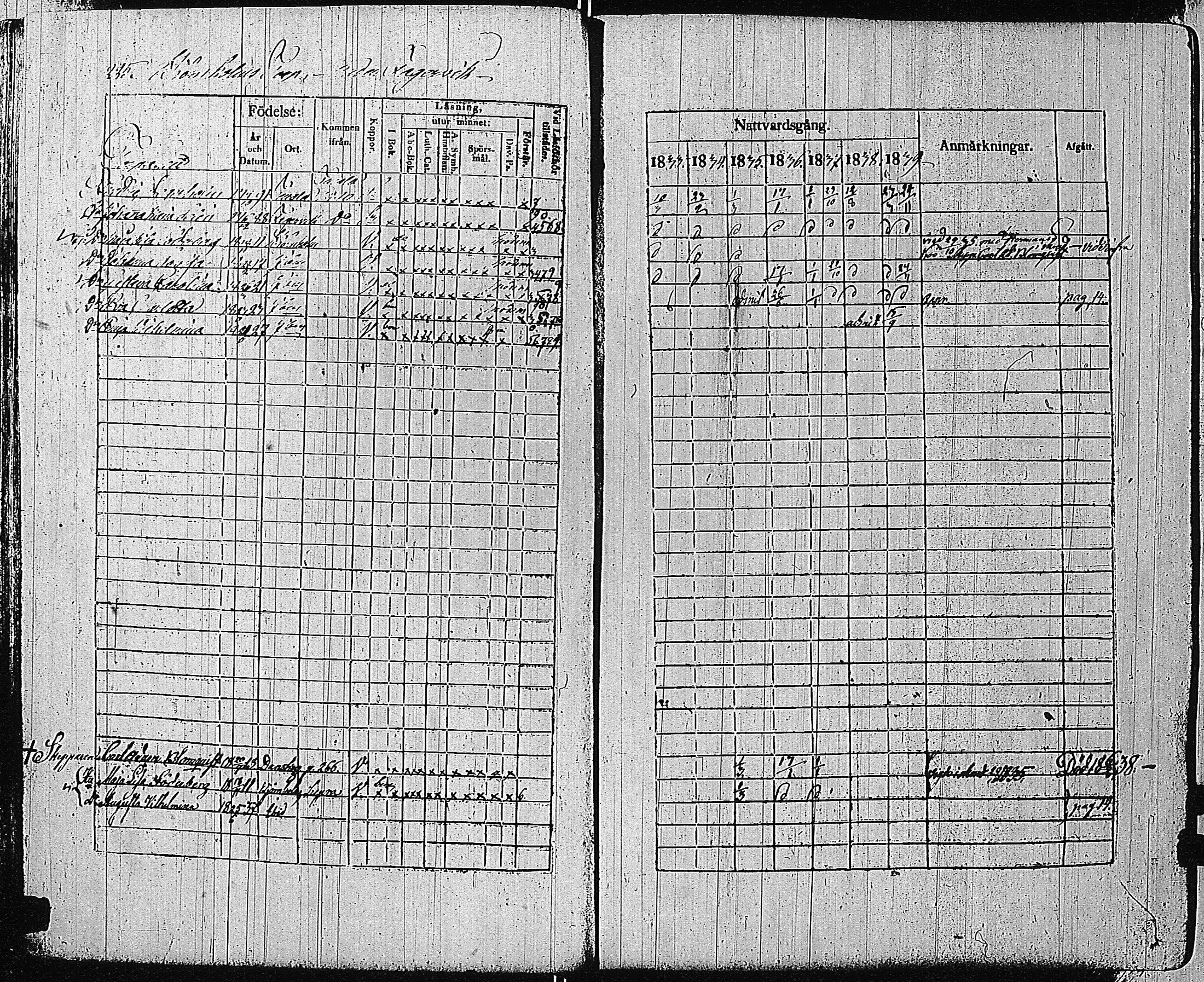 [ ../kirjat/Kirkonkirjat/tammisaari/rippikirja_1832-1839_kk83/kuvat/211.jpg ]