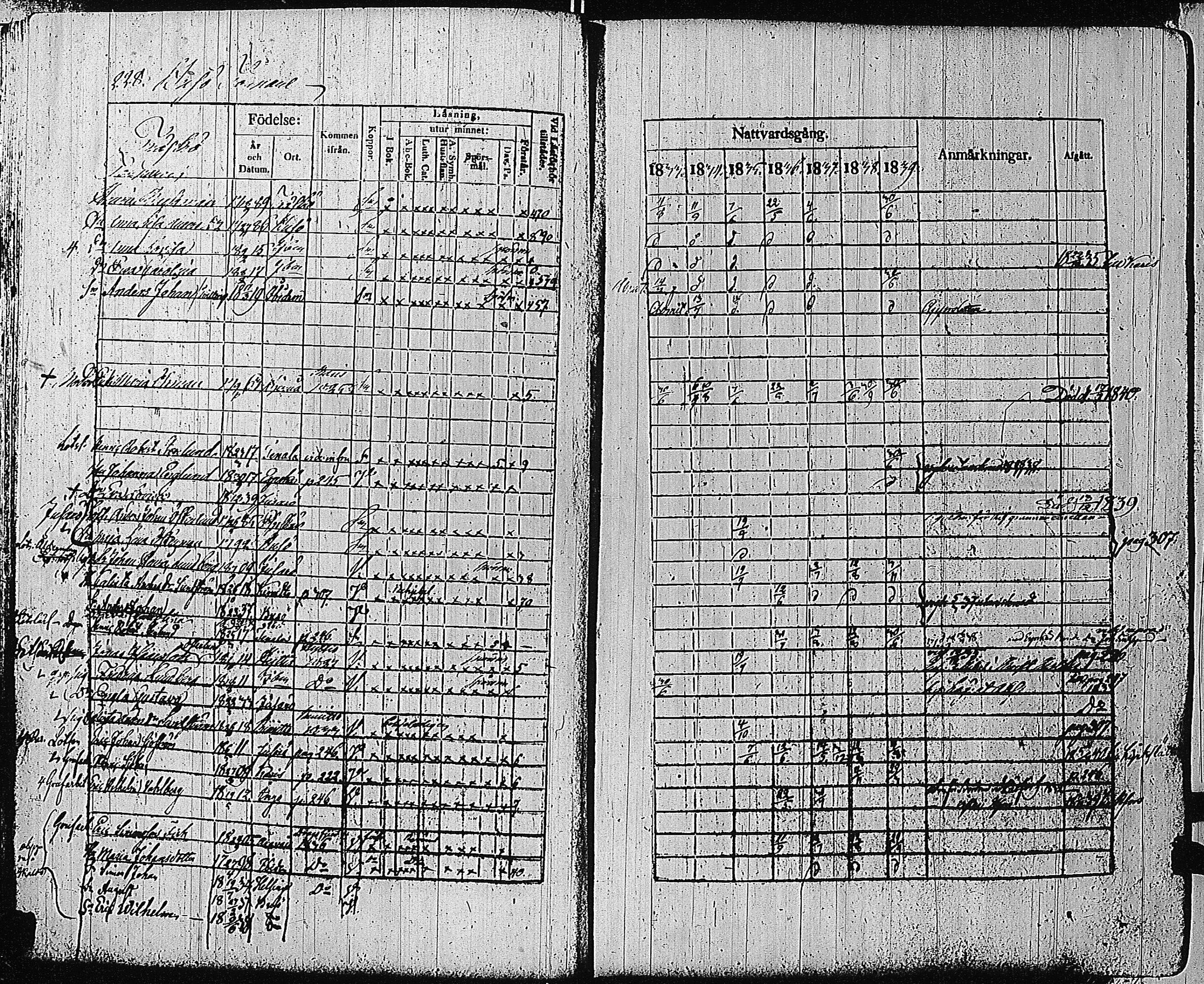 [ ../kirjat/Kirkonkirjat/tammisaari/rippikirja_1832-1839_kk83/kuvat/214.jpg ]