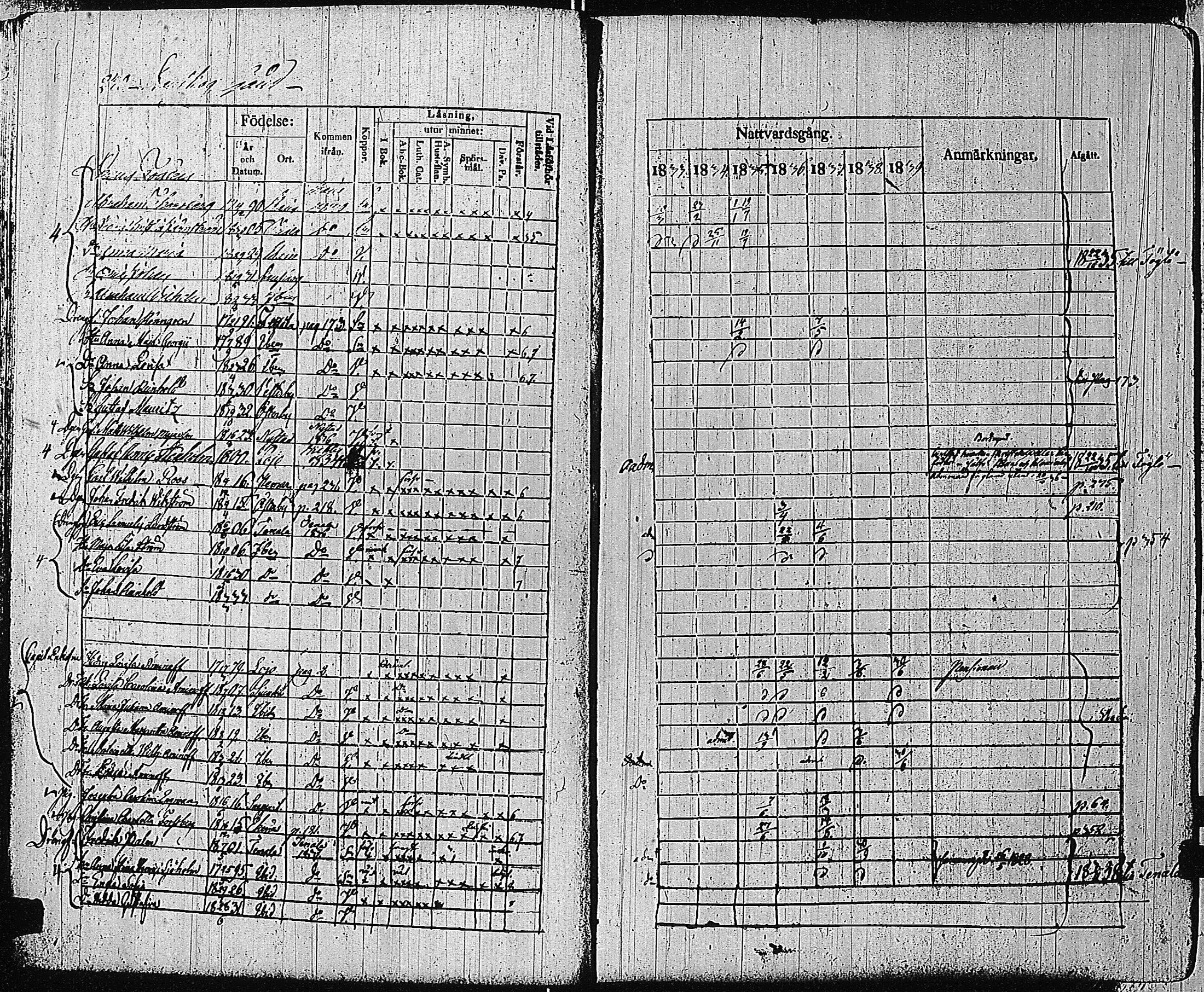 [ ../kirjat/Kirkonkirjat/tammisaari/rippikirja_1832-1839_kk83/kuvat/216.jpg ]