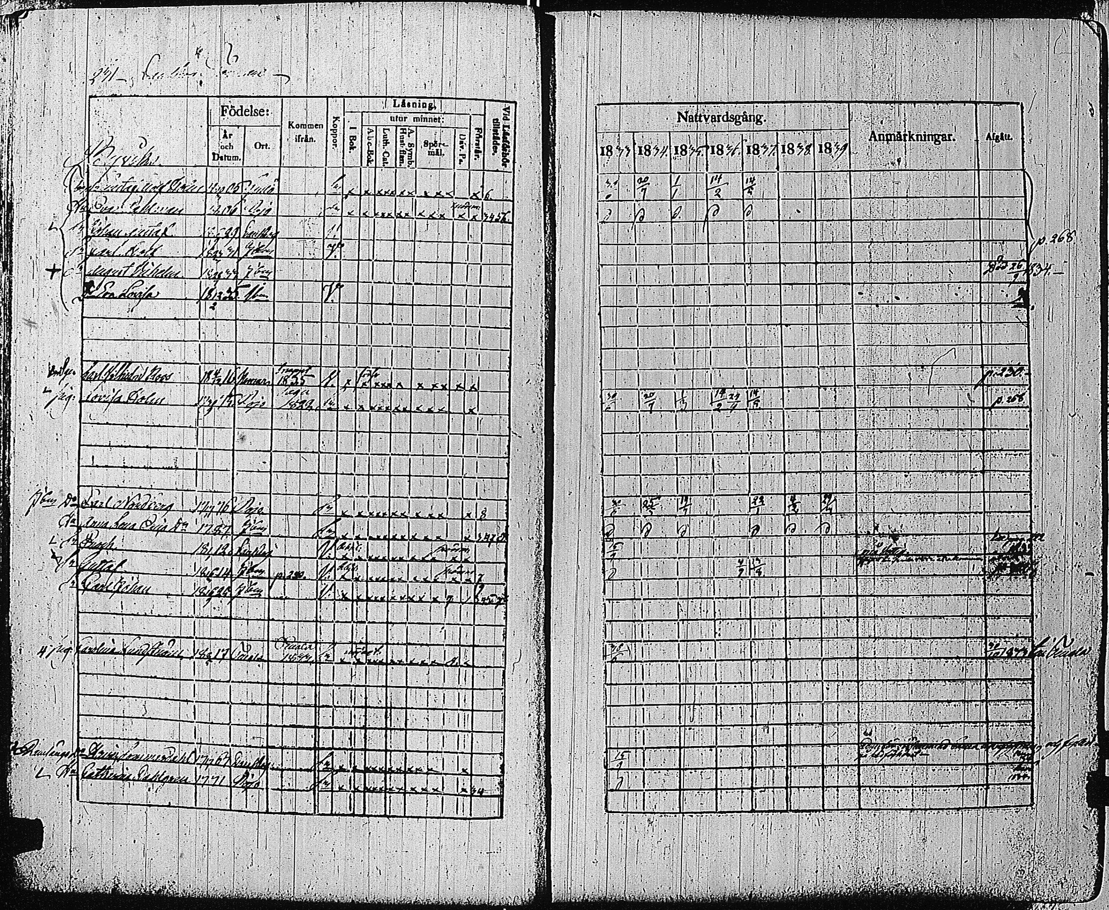 [ ../kirjat/Kirkonkirjat/tammisaari/rippikirja_1832-1839_kk83/kuvat/217.jpg ]