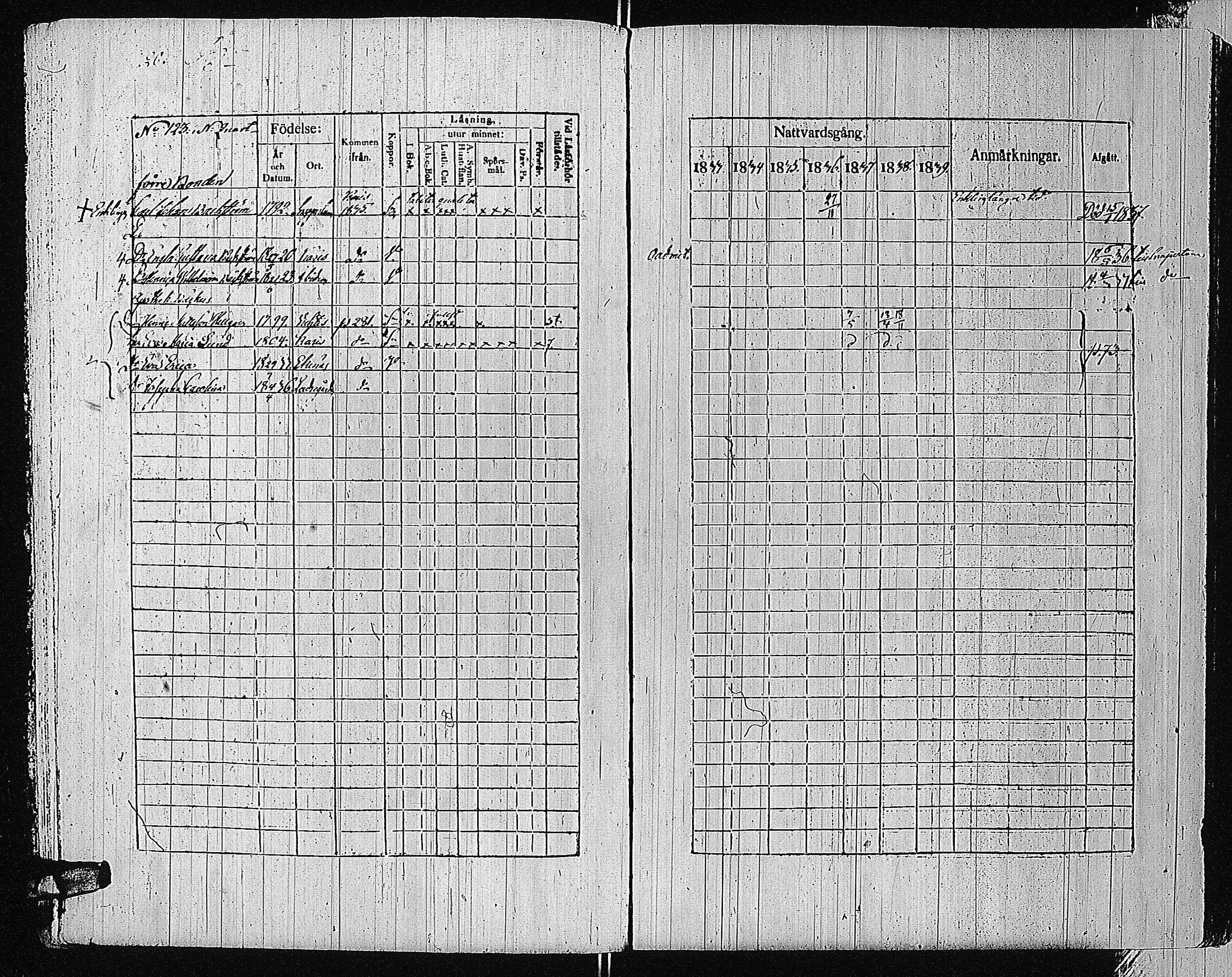 [ ../kirjat/Kirkonkirjat/tammisaari/rippikirja_1832-1839_kk83/kuvat/22.jpg ]