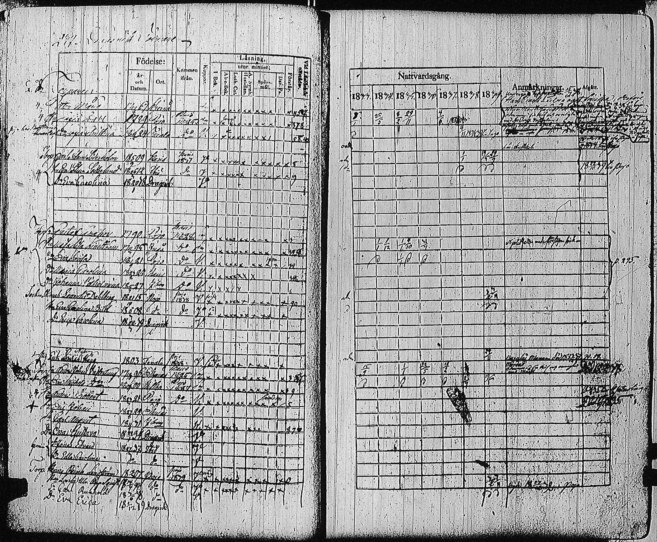 [ ../kirjat/Kirkonkirjat/tammisaari/rippikirja_1832-1839_kk83/kuvat/223.jpg ]