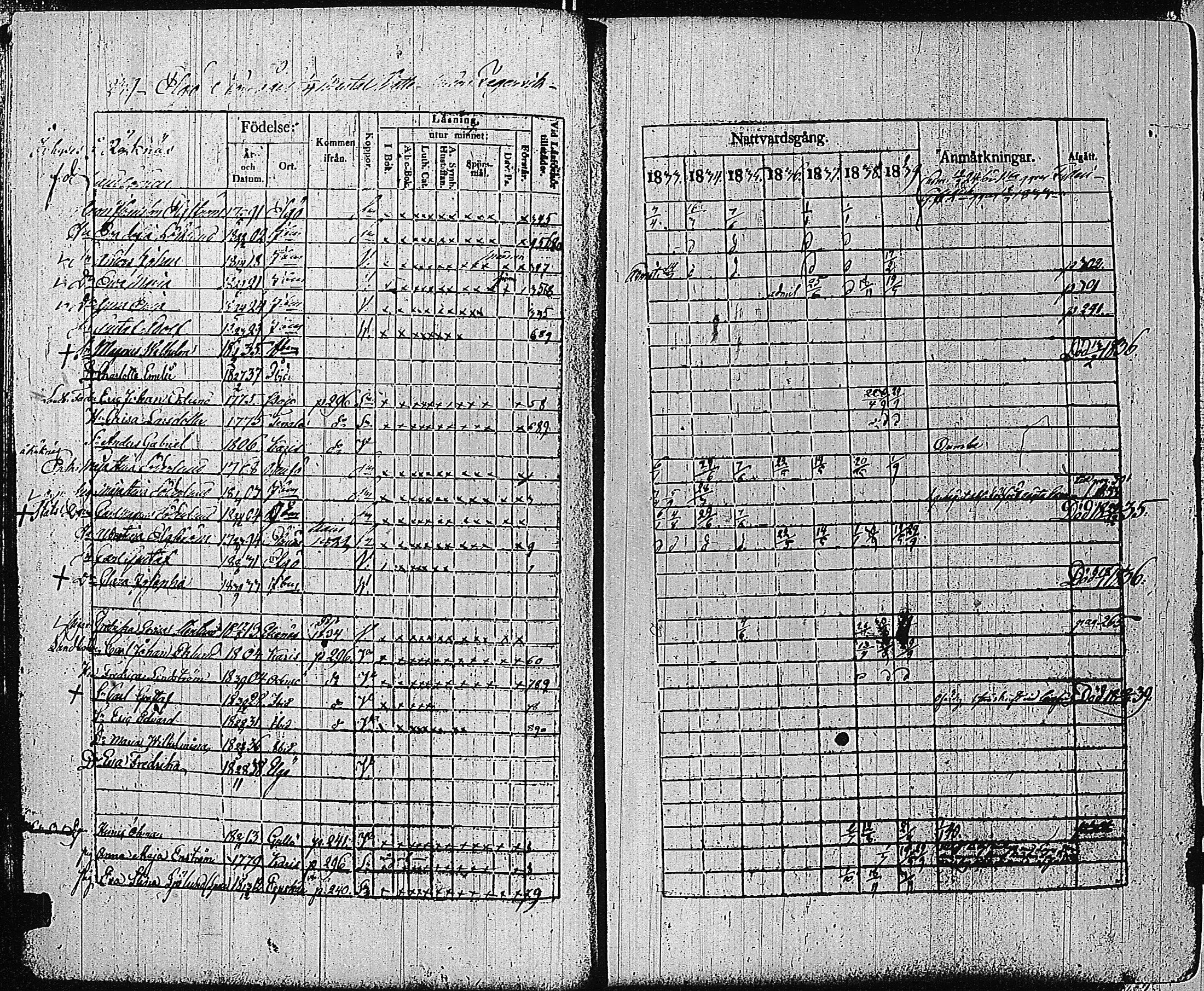 [ ../kirjat/Kirkonkirjat/tammisaari/rippikirja_1832-1839_kk83/kuvat/225.jpg ]