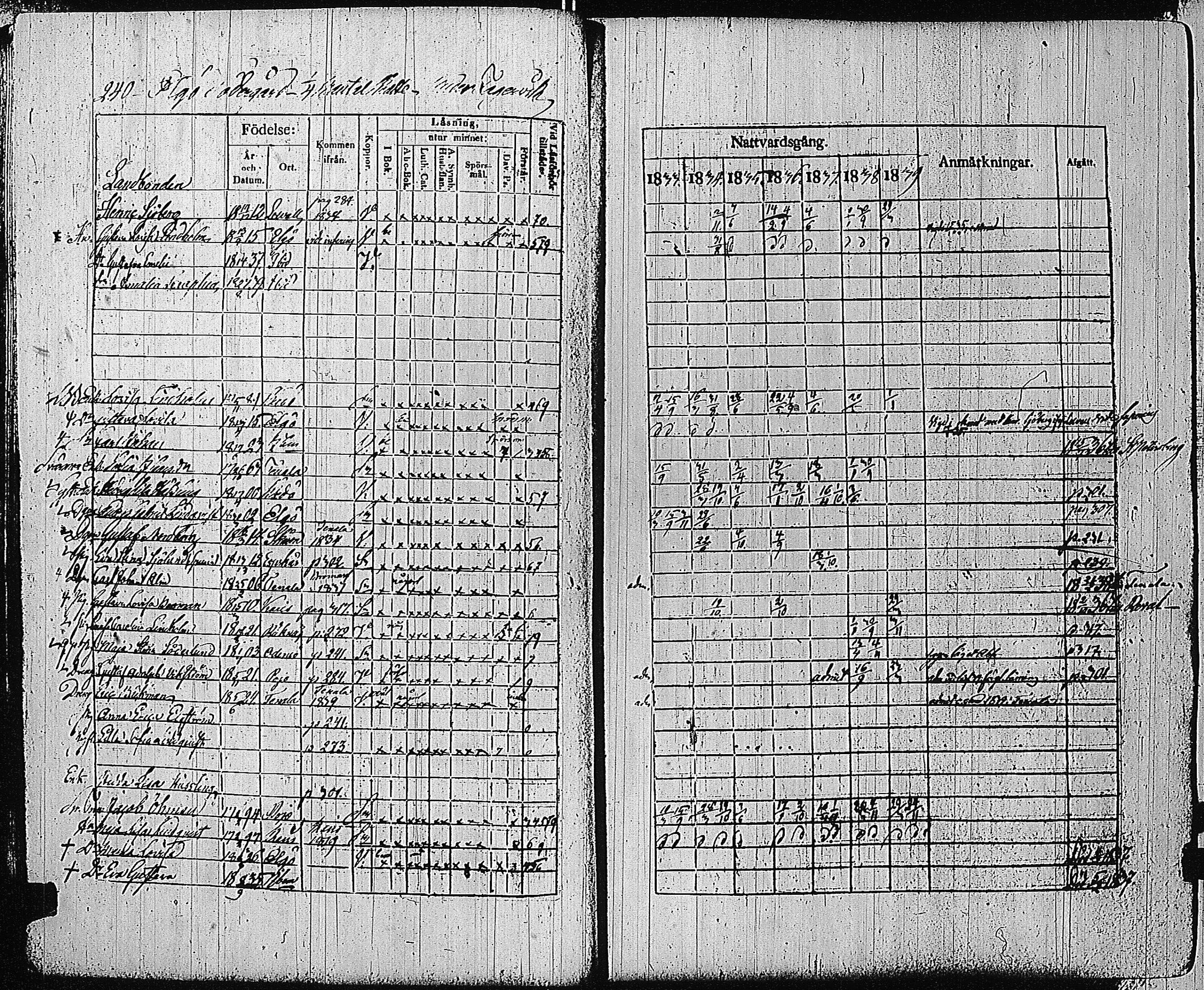 [ ../kirjat/Kirkonkirjat/tammisaari/rippikirja_1832-1839_kk83/kuvat/226.jpg ]