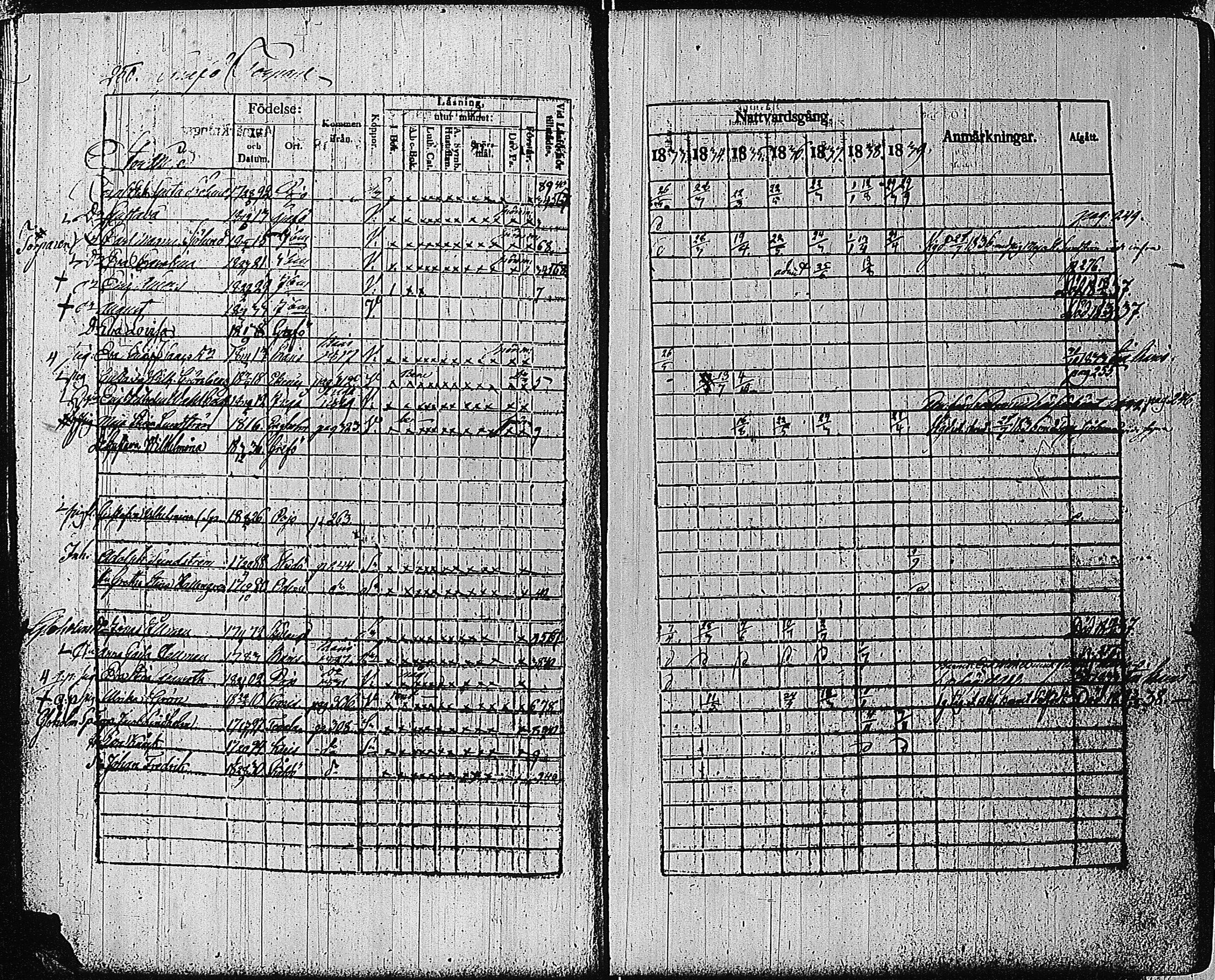 [ ../kirjat/Kirkonkirjat/tammisaari/rippikirja_1832-1839_kk83/kuvat/236.jpg ]