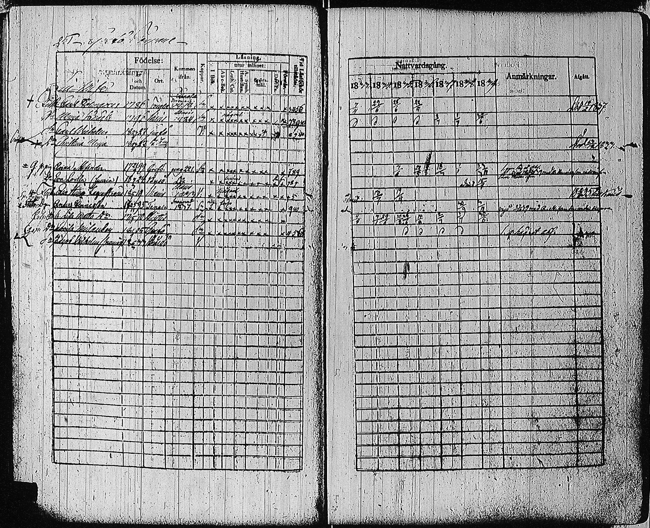 [ ../kirjat/Kirkonkirjat/tammisaari/rippikirja_1832-1839_kk83/kuvat/237.jpg ]