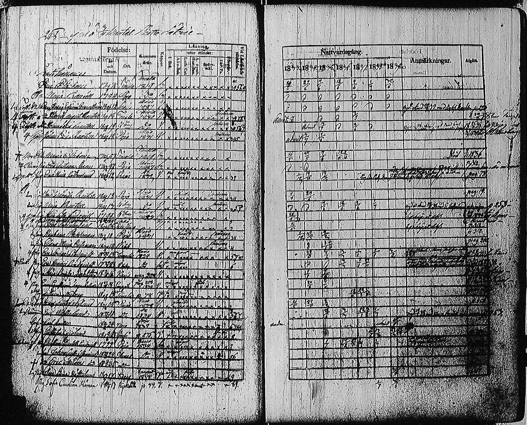 [ ../kirjat/Kirkonkirjat/tammisaari/rippikirja_1832-1839_kk83/kuvat/238.jpg ]