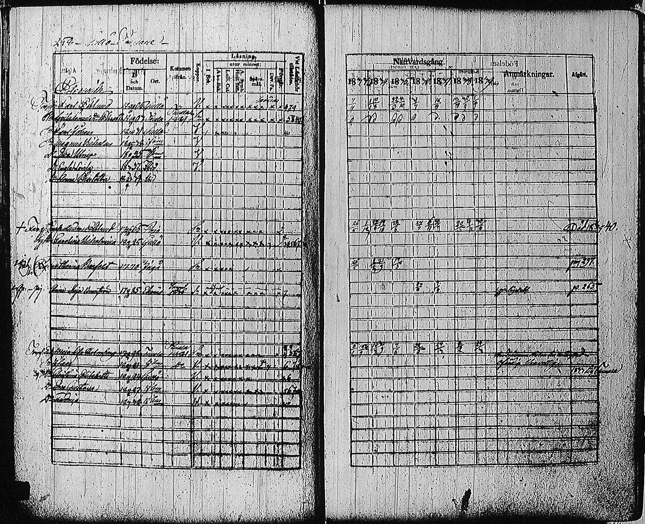 [ ../kirjat/Kirkonkirjat/tammisaari/rippikirja_1832-1839_kk83/kuvat/244.jpg ]