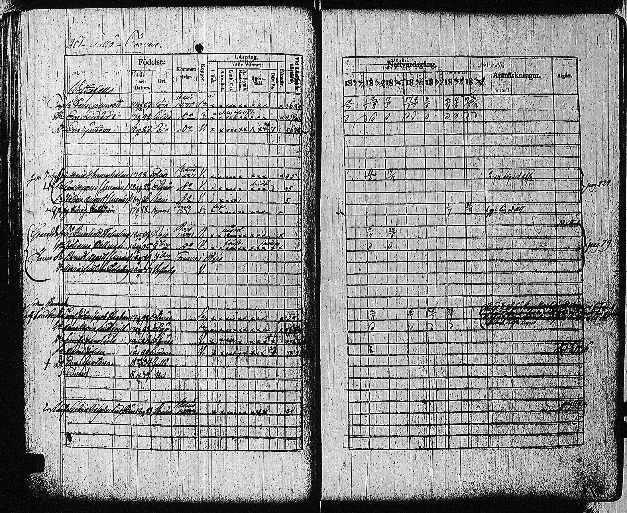 [ ../kirjat/Kirkonkirjat/tammisaari/rippikirja_1832-1839_kk83/kuvat/247.jpg ]