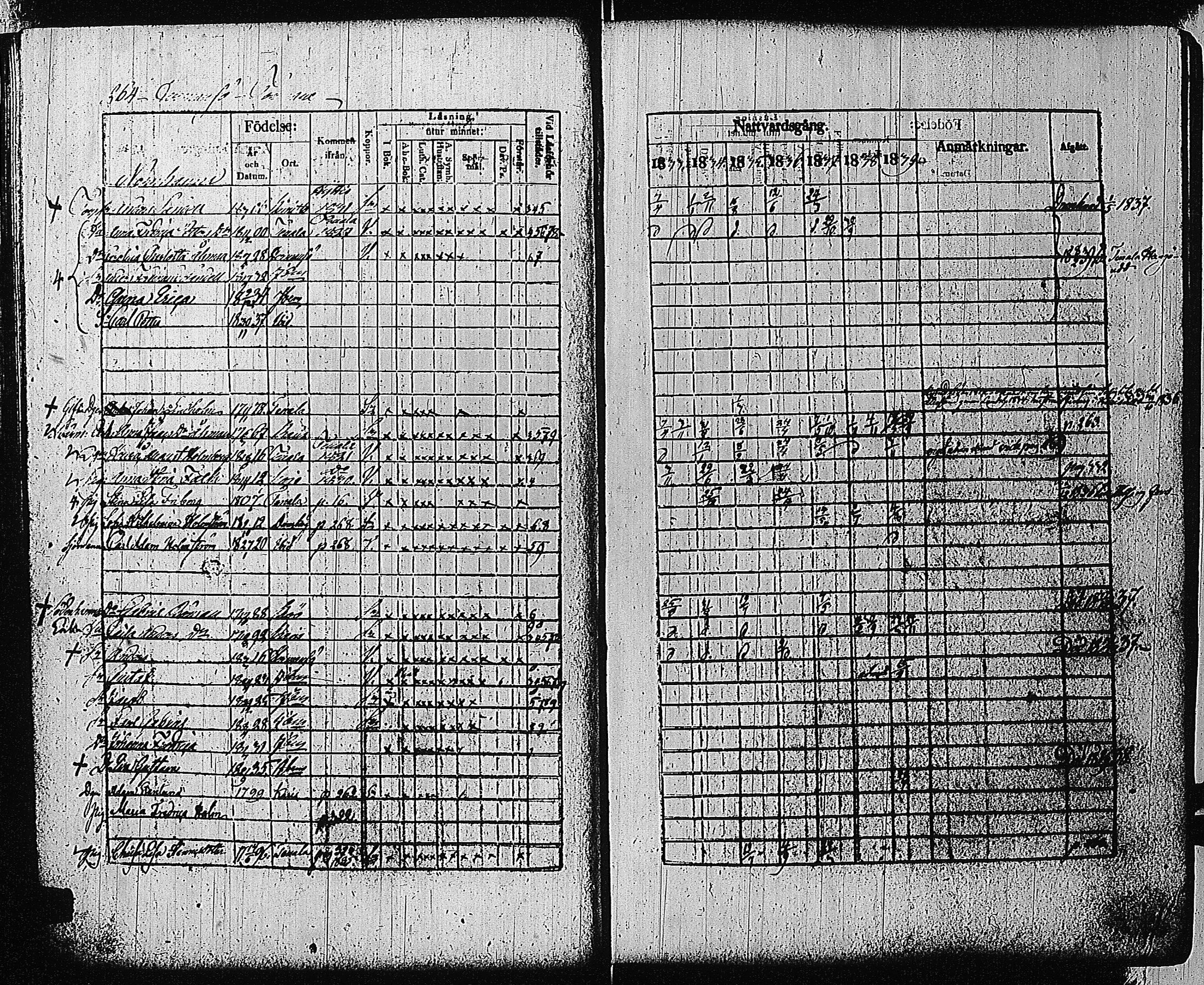 [ ../kirjat/Kirkonkirjat/tammisaari/rippikirja_1832-1839_kk83/kuvat/250.jpg ]