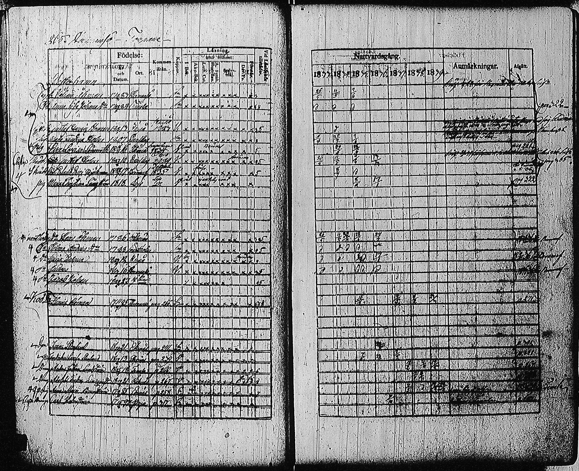 [ ../kirjat/Kirkonkirjat/tammisaari/rippikirja_1832-1839_kk83/kuvat/251.jpg ]