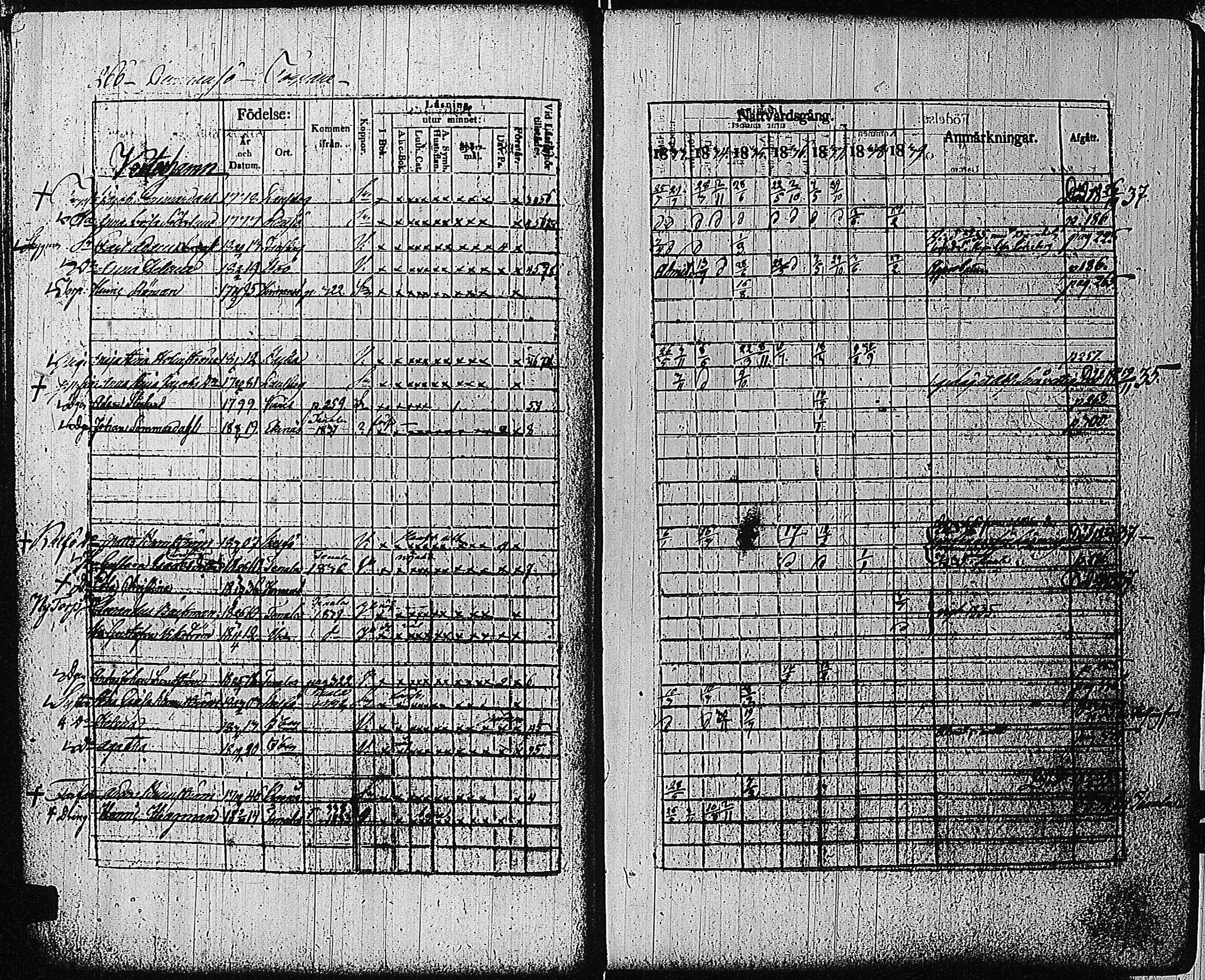 [ ../kirjat/Kirkonkirjat/tammisaari/rippikirja_1832-1839_kk83/kuvat/252.jpg ]