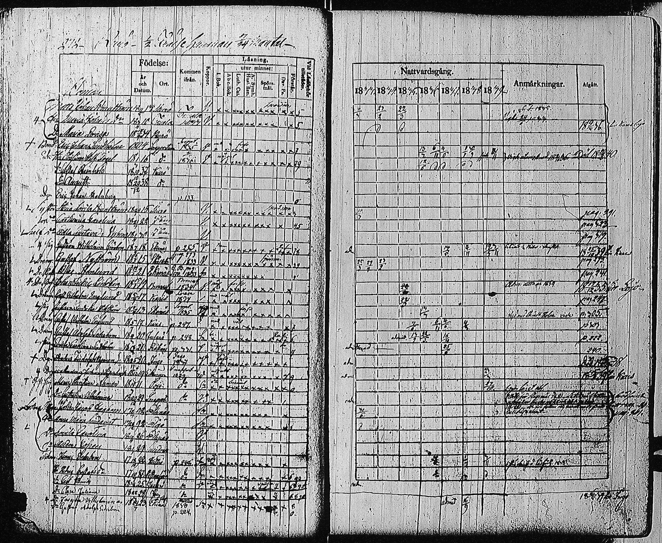 [ ../kirjat/Kirkonkirjat/tammisaari/rippikirja_1832-1839_kk83/kuvat/258.jpg ]