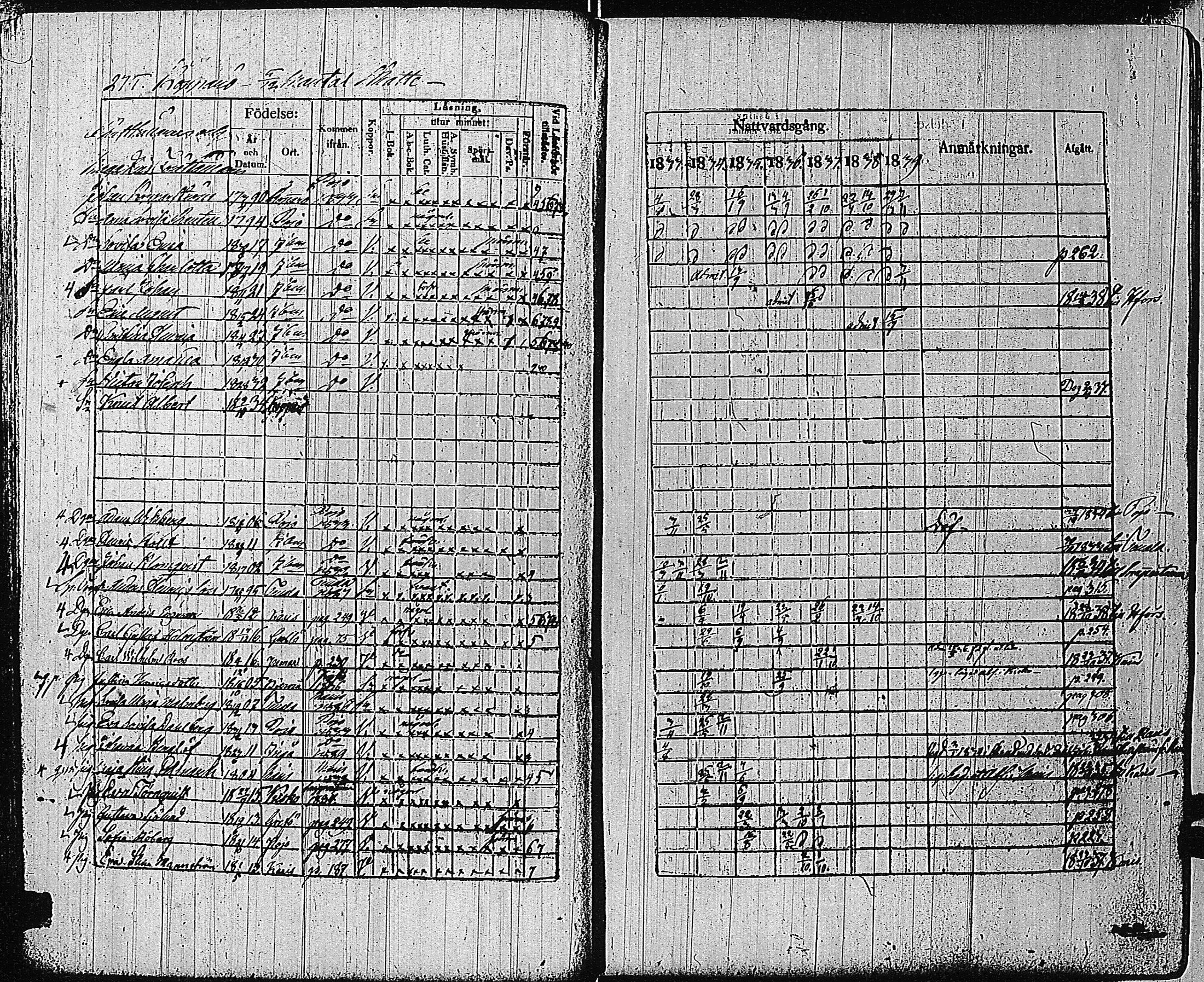 [ ../kirjat/Kirkonkirjat/tammisaari/rippikirja_1832-1839_kk83/kuvat/261.jpg ]