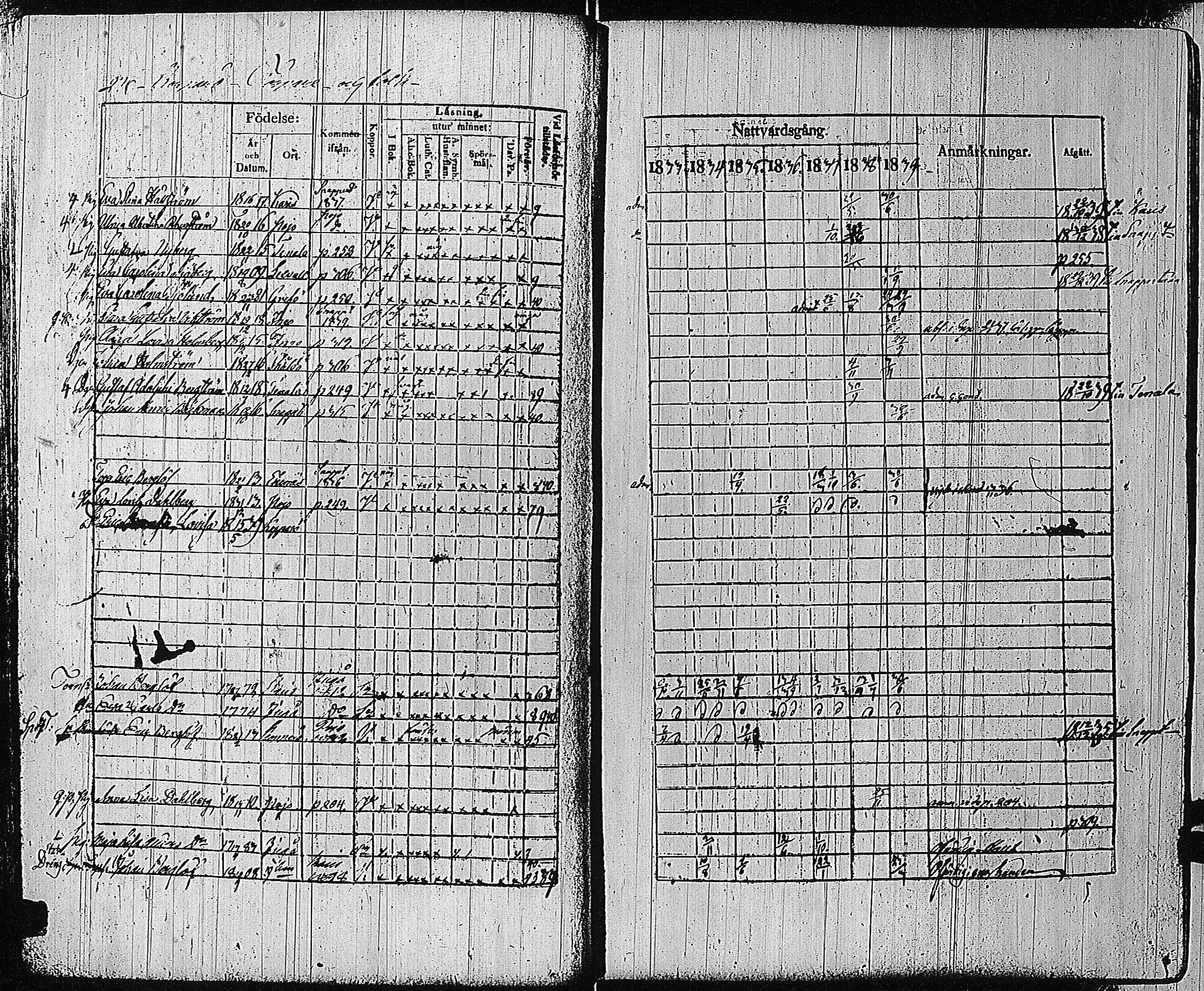 [ ../kirjat/Kirkonkirjat/tammisaari/rippikirja_1832-1839_kk83/kuvat/262.jpg ]