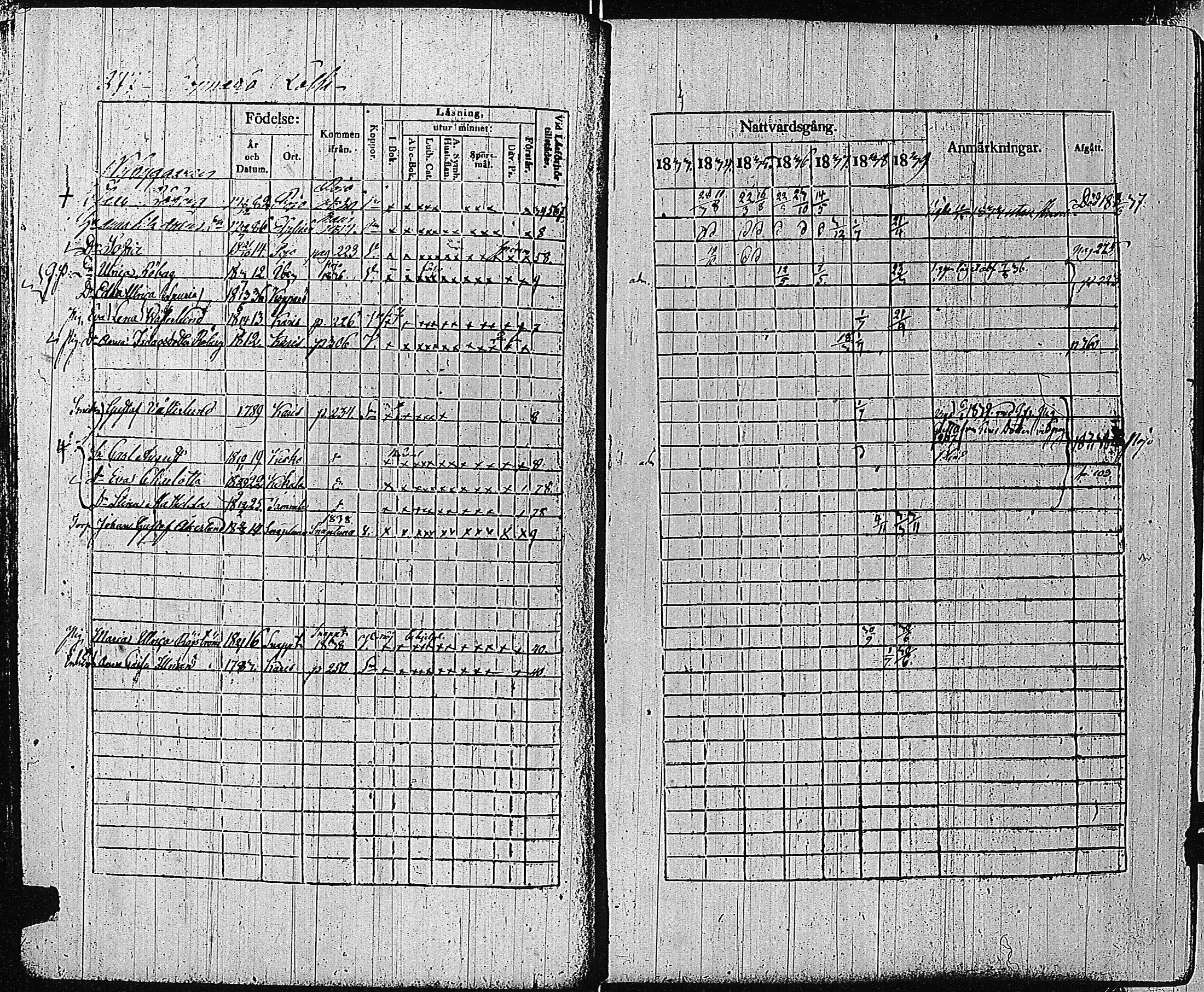 [ ../kirjat/Kirkonkirjat/tammisaari/rippikirja_1832-1839_kk83/kuvat/263.jpg ]