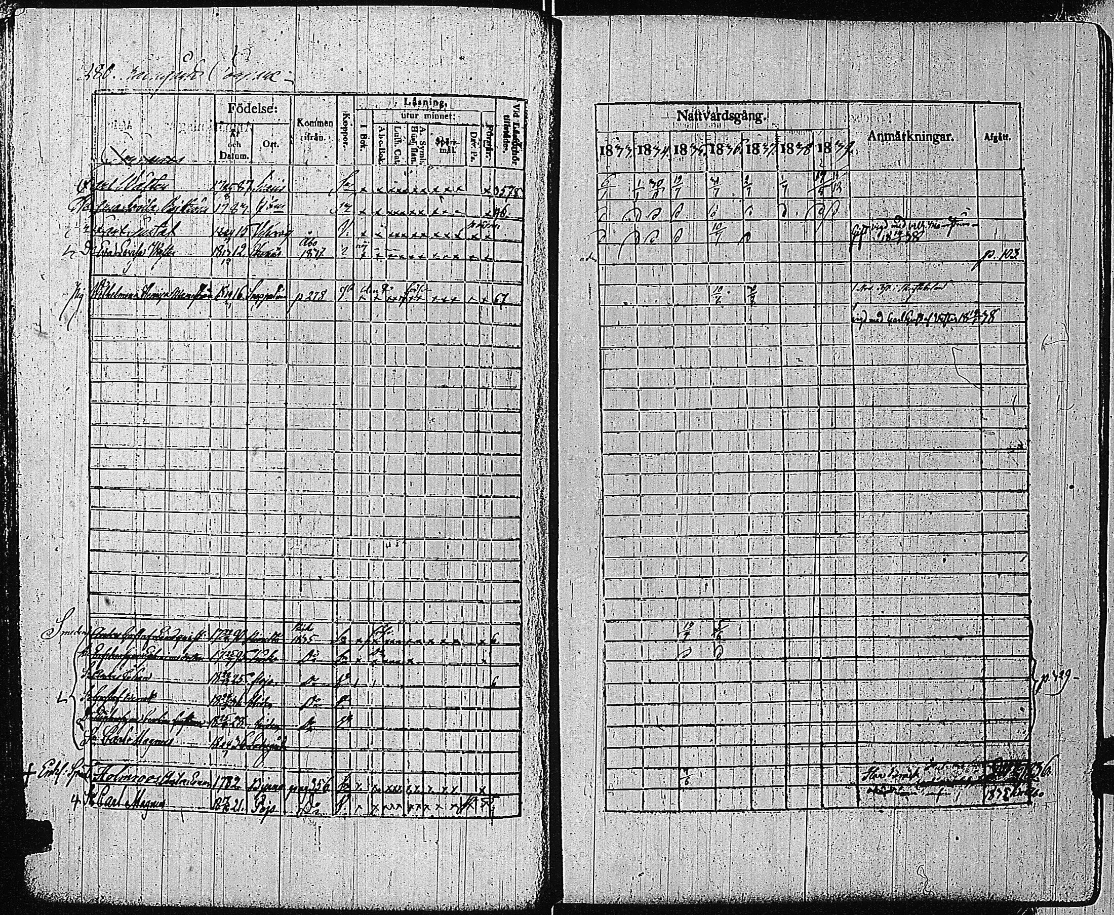 [ ../kirjat/Kirkonkirjat/tammisaari/rippikirja_1832-1839_kk83/kuvat/266.jpg ]