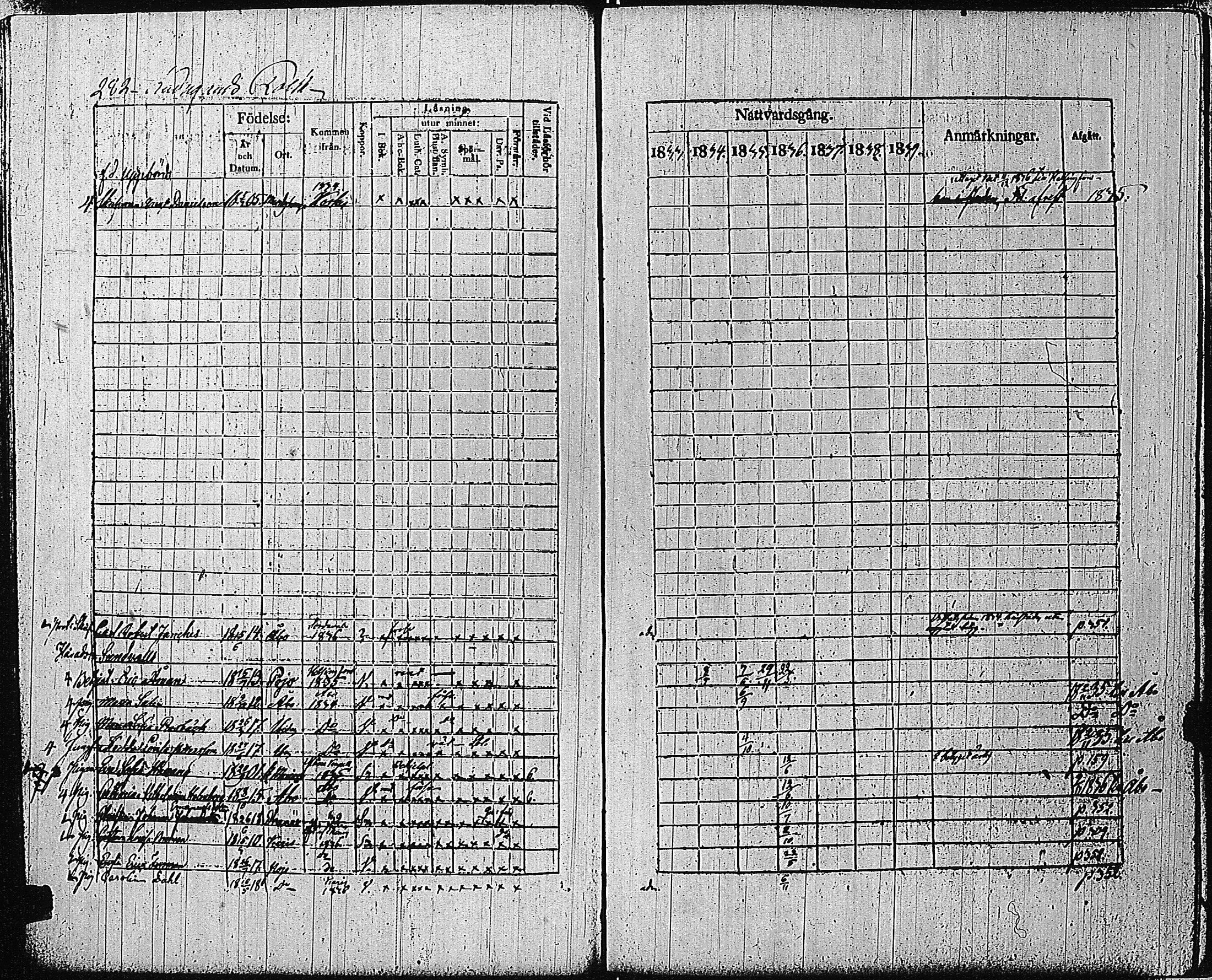 [ ../kirjat/Kirkonkirjat/tammisaari/rippikirja_1832-1839_kk83/kuvat/268.jpg ]