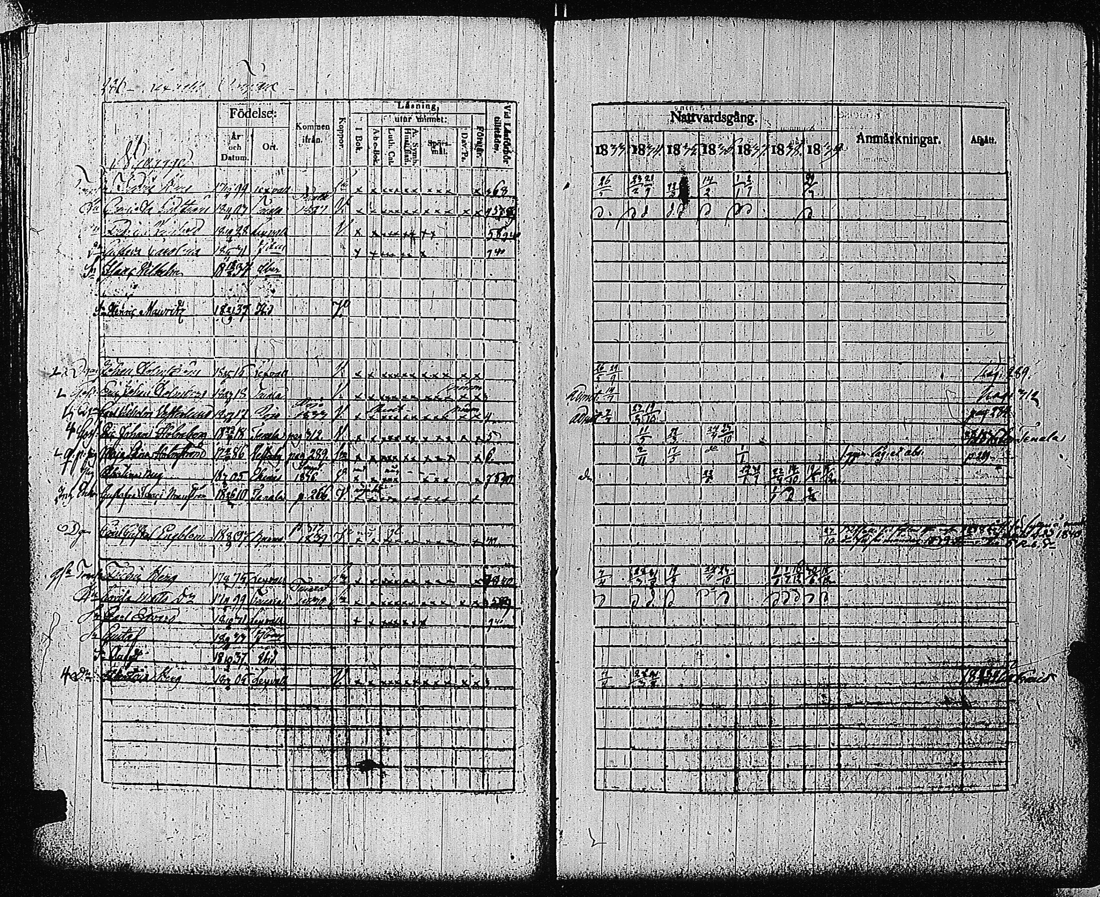 [ ../kirjat/Kirkonkirjat/tammisaari/rippikirja_1832-1839_kk83/kuvat/272.jpg ]
