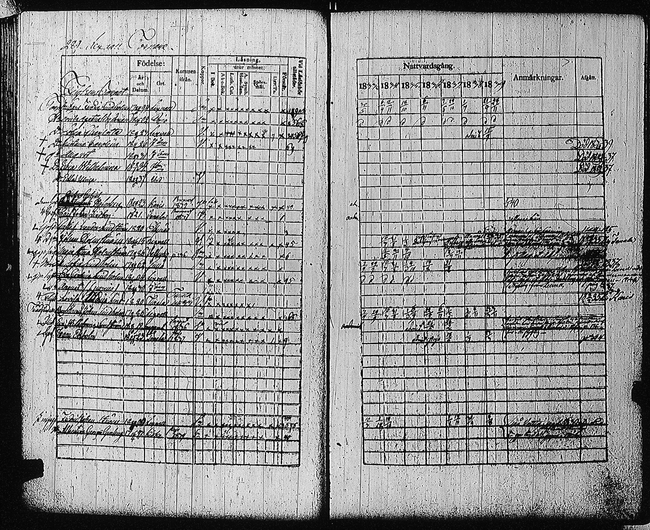 [ ../kirjat/Kirkonkirjat/tammisaari/rippikirja_1832-1839_kk83/kuvat/275.jpg ]