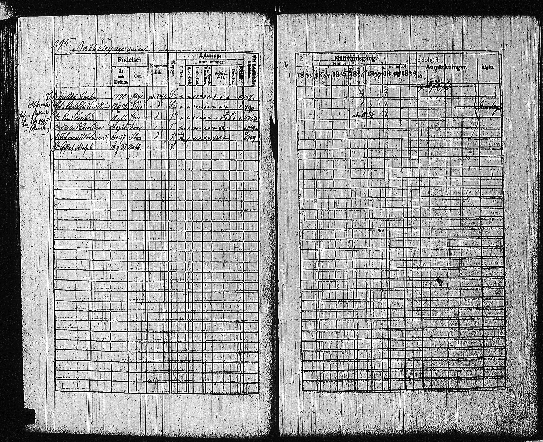 [ ../kirjat/Kirkonkirjat/tammisaari/rippikirja_1832-1839_kk83/kuvat/280.jpg ]