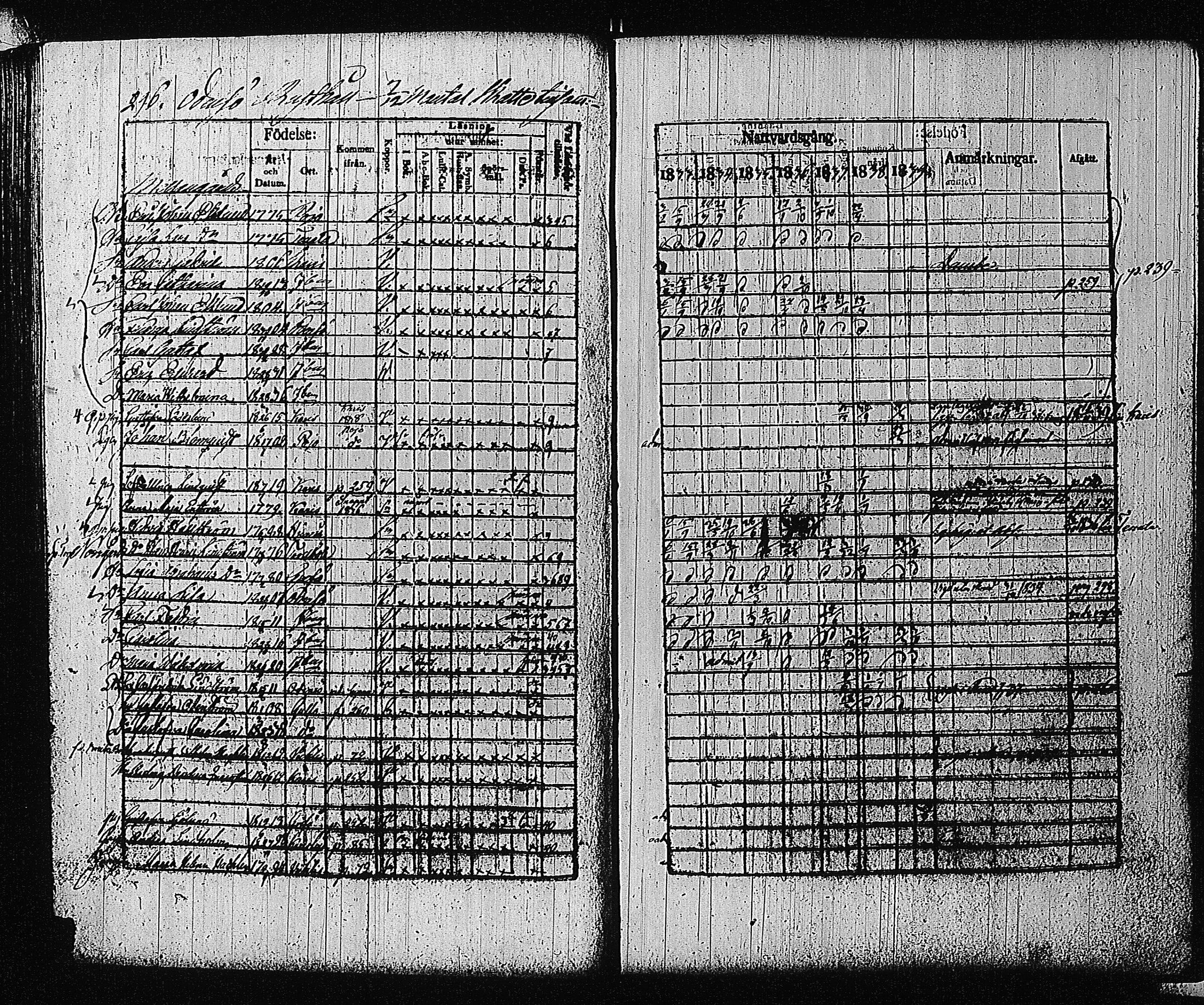 [ ../kirjat/Kirkonkirjat/tammisaari/rippikirja_1832-1839_kk83/kuvat/281.jpg ]