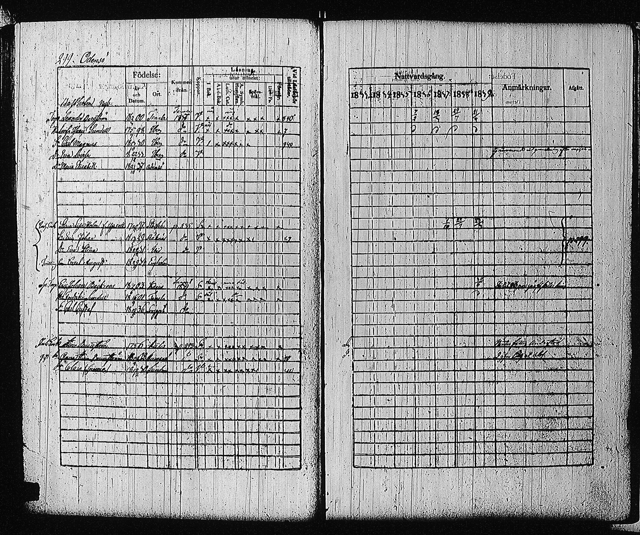 [ ../kirjat/Kirkonkirjat/tammisaari/rippikirja_1832-1839_kk83/kuvat/284.jpg ]