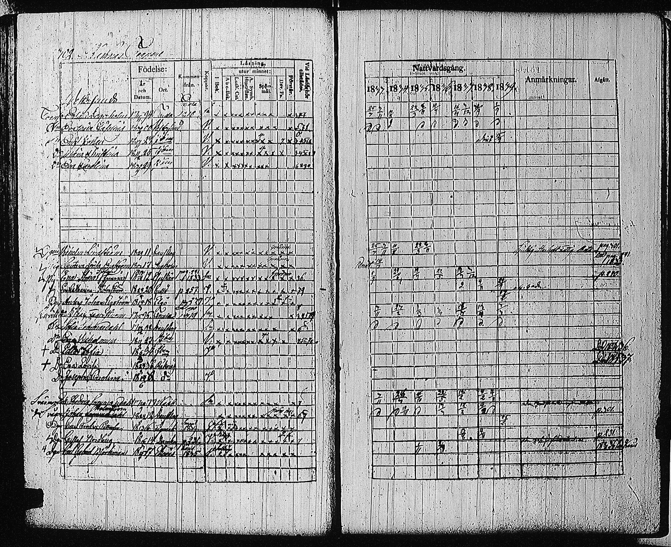 [ ../kirjat/Kirkonkirjat/tammisaari/rippikirja_1832-1839_kk83/kuvat/287.jpg ]