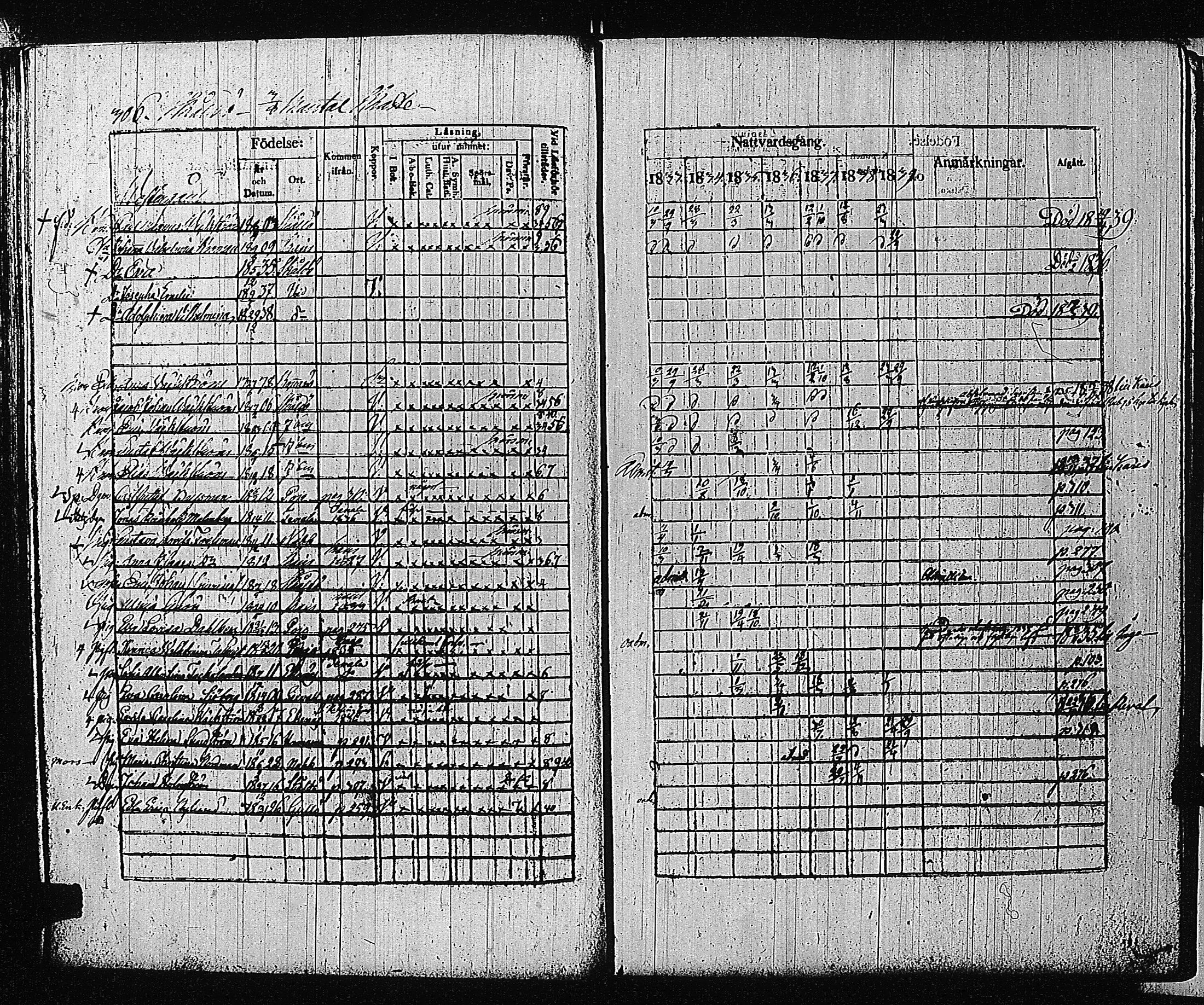 [ ../kirjat/Kirkonkirjat/tammisaari/rippikirja_1832-1839_kk83/kuvat/291.jpg ]