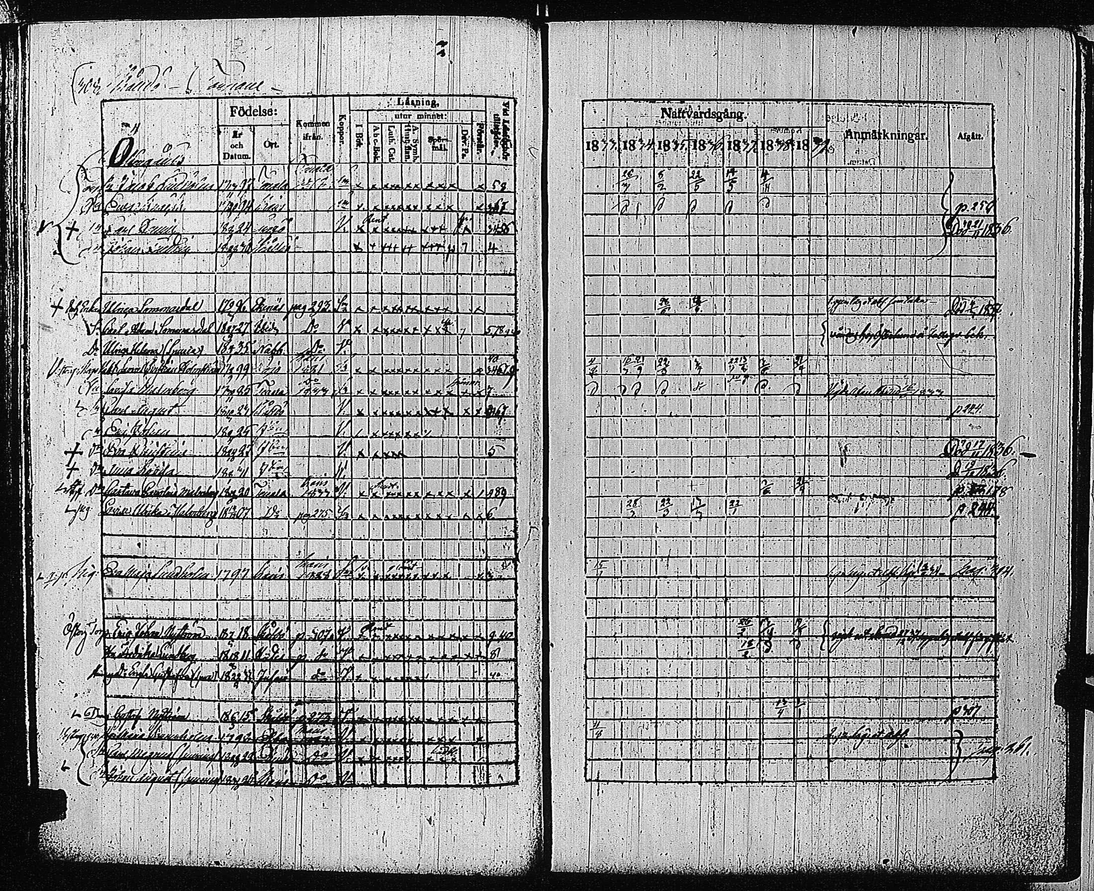 [ ../kirjat/Kirkonkirjat/tammisaari/rippikirja_1832-1839_kk83/kuvat/293.jpg ]
