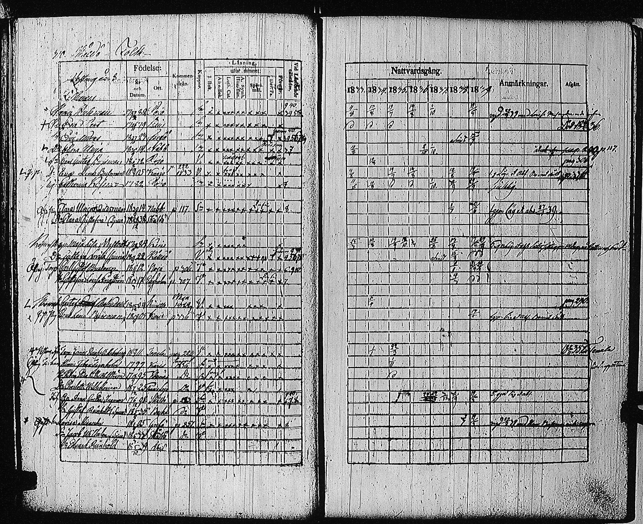 [ ../kirjat/Kirkonkirjat/tammisaari/rippikirja_1832-1839_kk83/kuvat/295.jpg ]