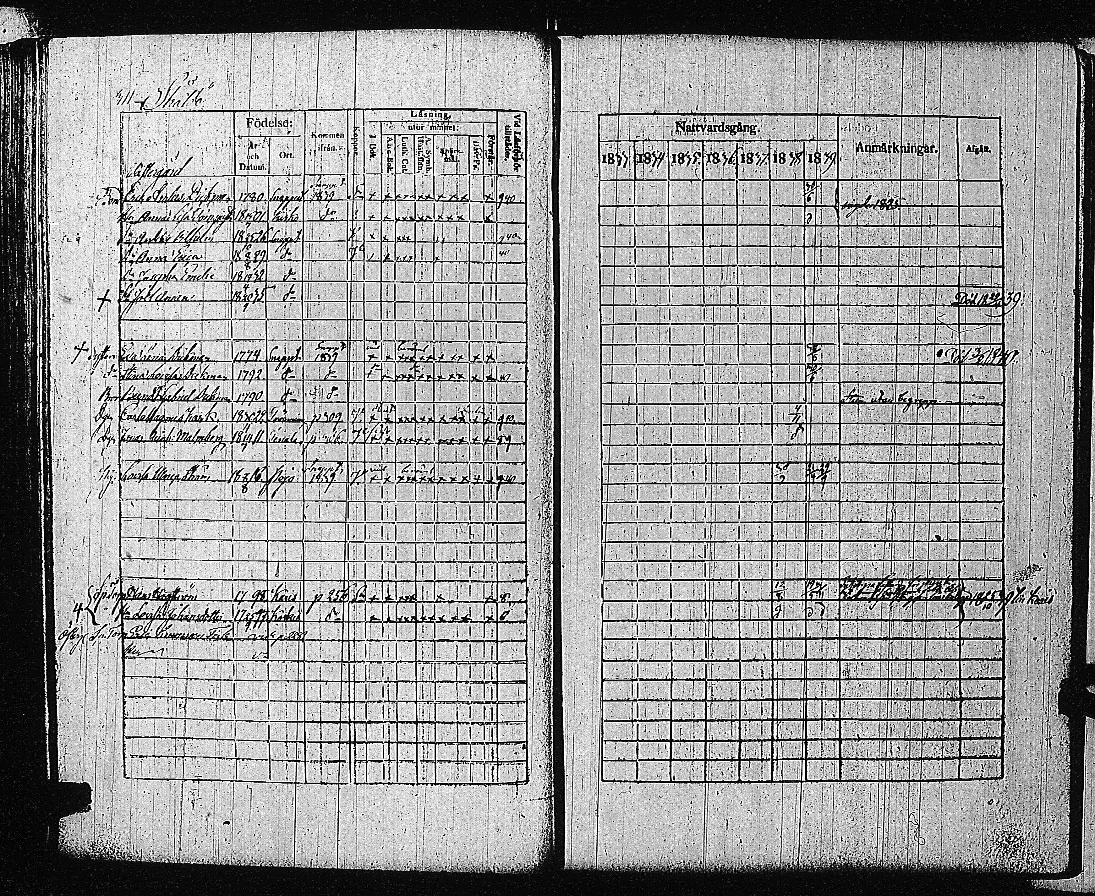 [ ../kirjat/Kirkonkirjat/tammisaari/rippikirja_1832-1839_kk83/kuvat/296.jpg ]