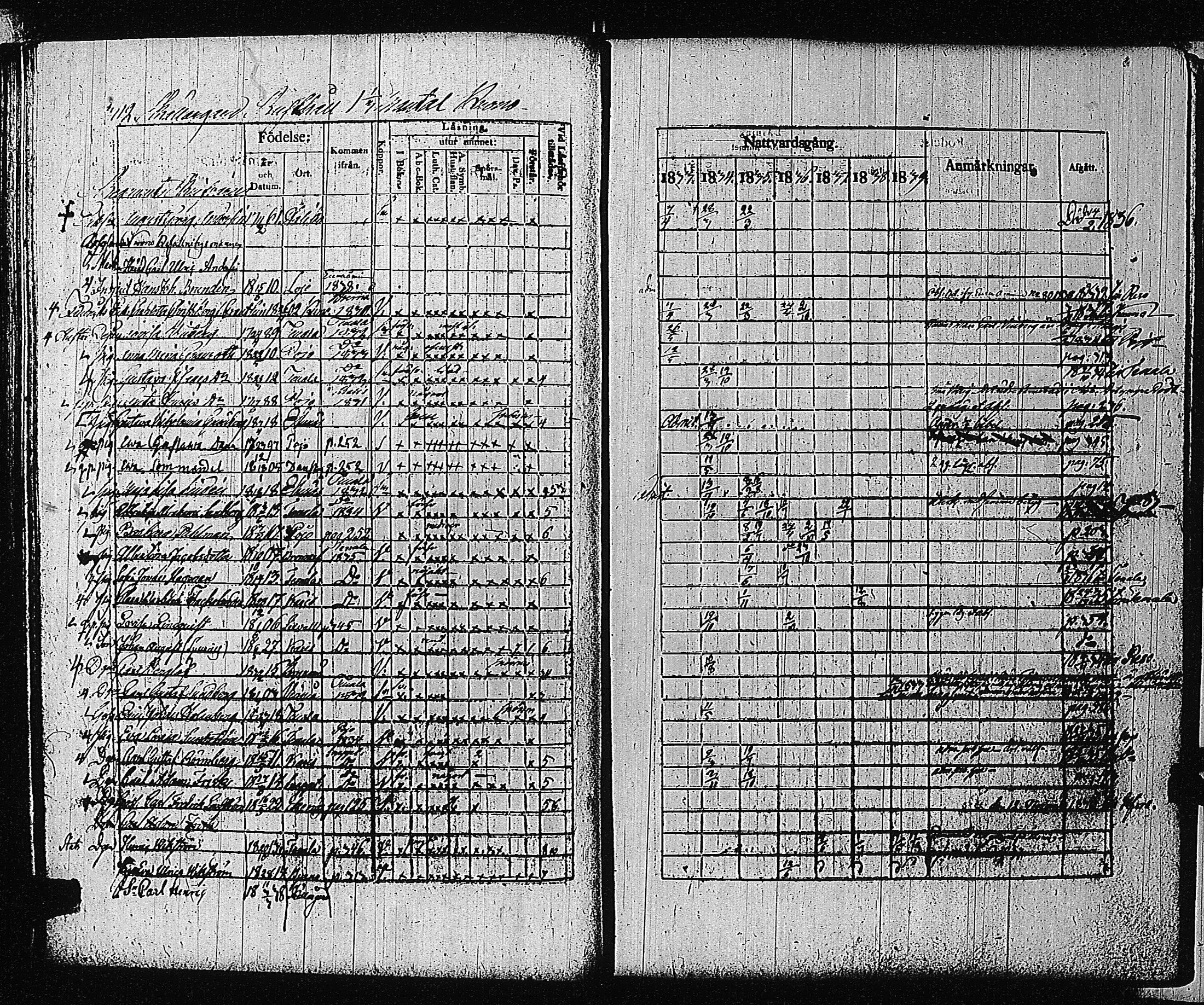 [ ../kirjat/Kirkonkirjat/tammisaari/rippikirja_1832-1839_kk83/kuvat/297.jpg ]