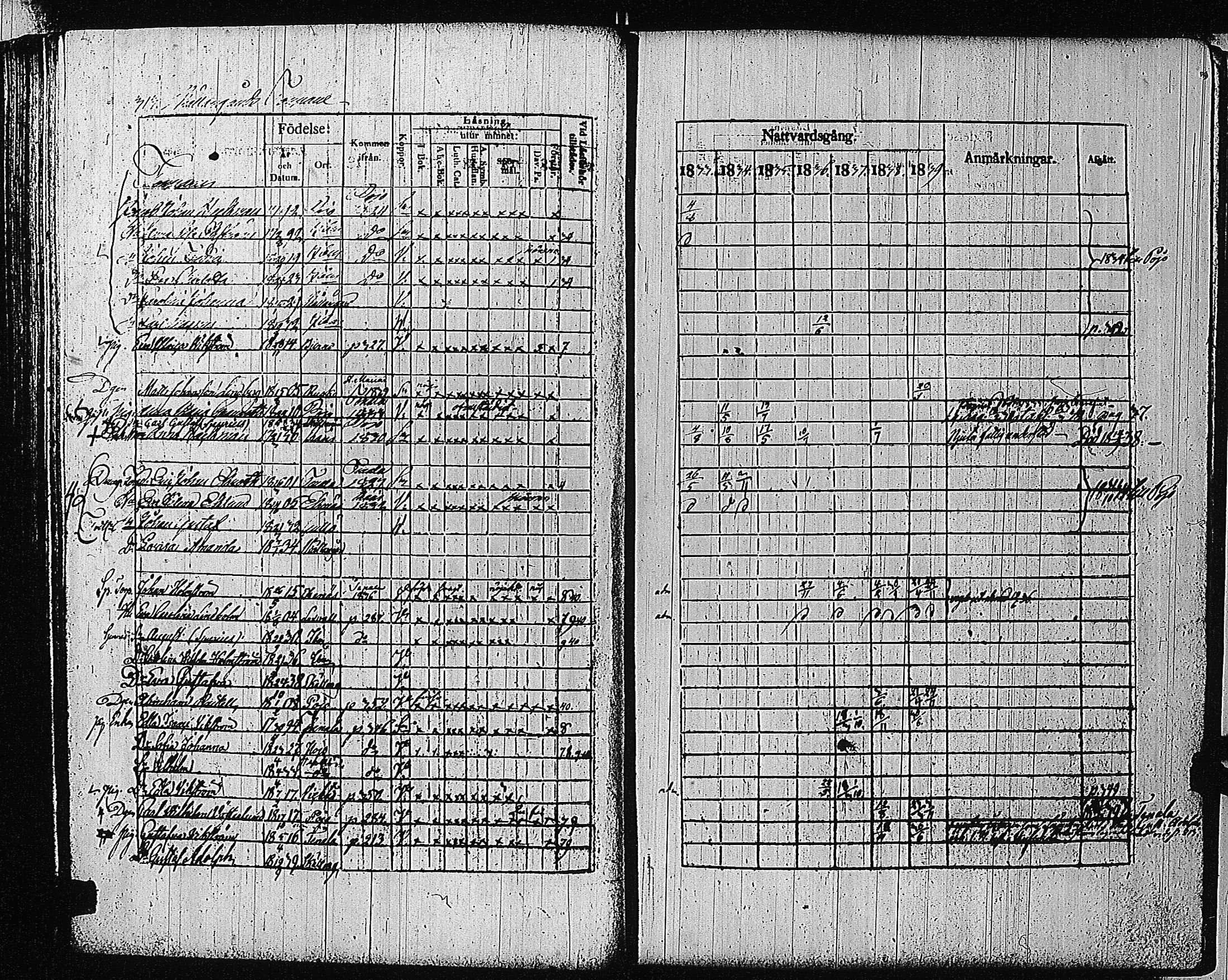 [ ../kirjat/Kirkonkirjat/tammisaari/rippikirja_1832-1839_kk83/kuvat/298.jpg ]